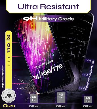 Defenslim for iPhone 14 / 16e / 17e Screen Protector (2Pack), Easy Auto-Dust & Align Install Kit, 6.1 Tempered Glass, 9H Hardness, Ultra HD Clear, Case Friendly, WonderShield