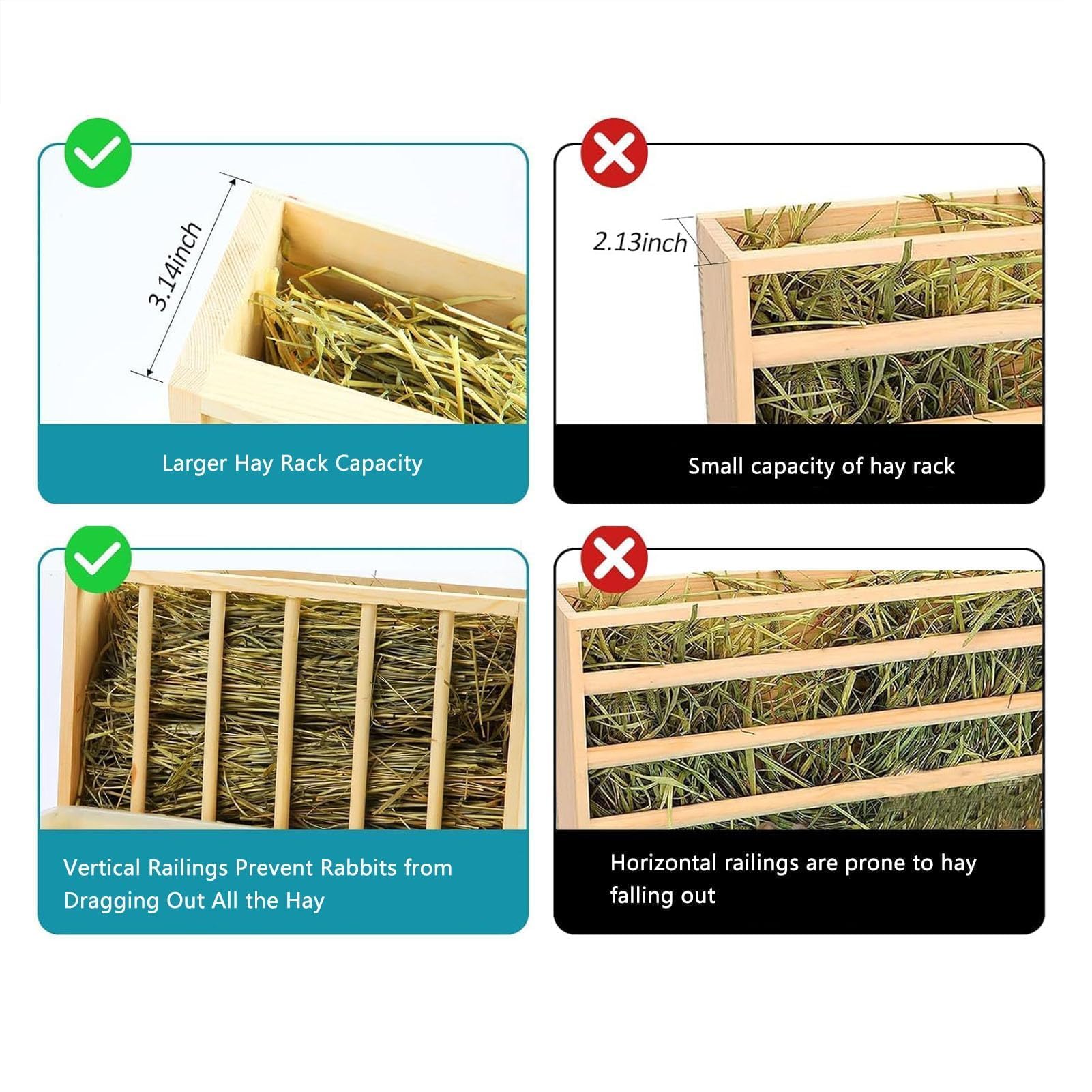 Comedero de Heno para Conejos, Pesebre de Madera a Prueba de Suciedad, para Conejos, Cobayas, Hámster