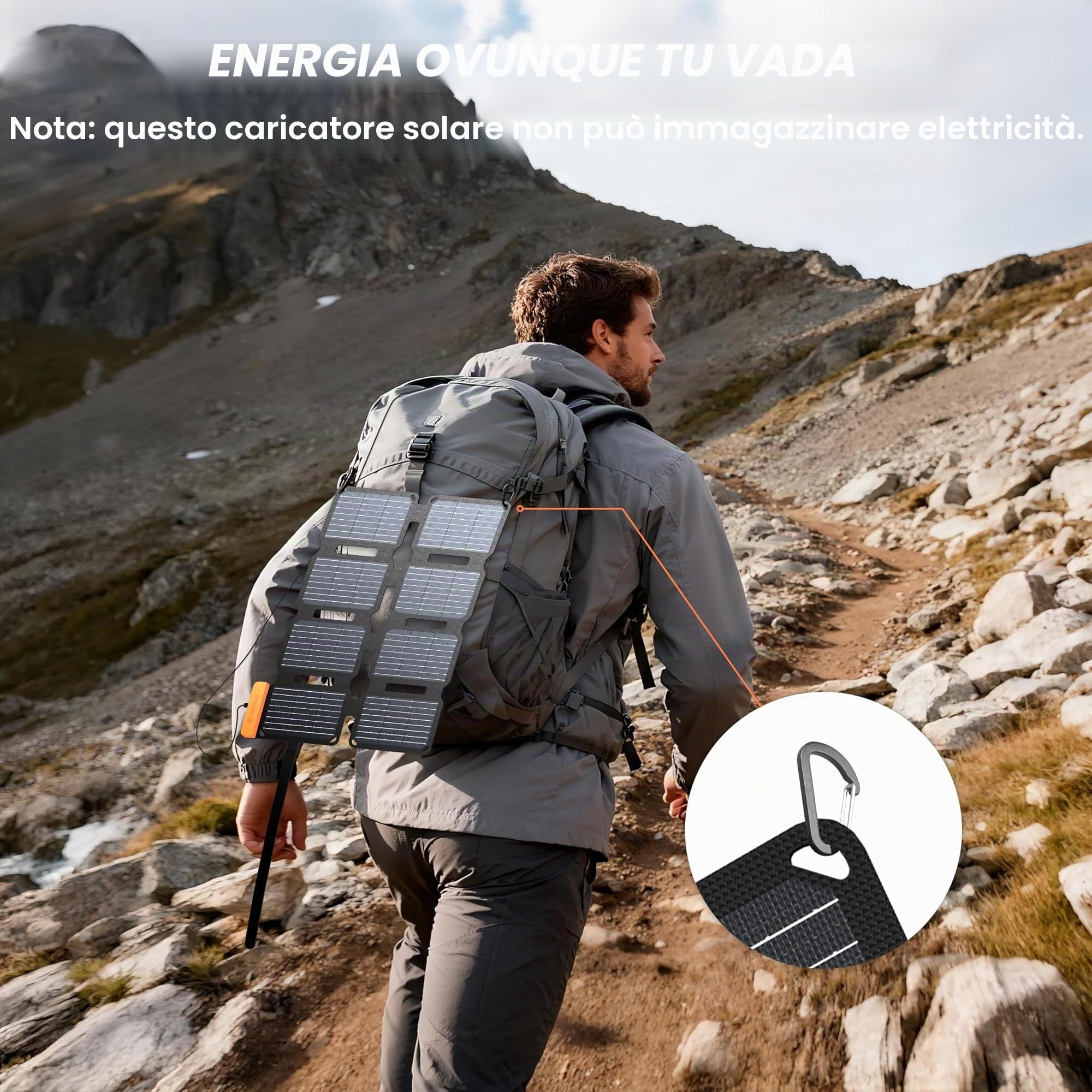 Pannello Solare Flessibile Flexsolar 25W Formato,Caricatore solare E-Film | con USB-A e USB-C per Power Station, Smartphone, Tablet, PowerBank, Escursionismo, Campeggio,Emergenze