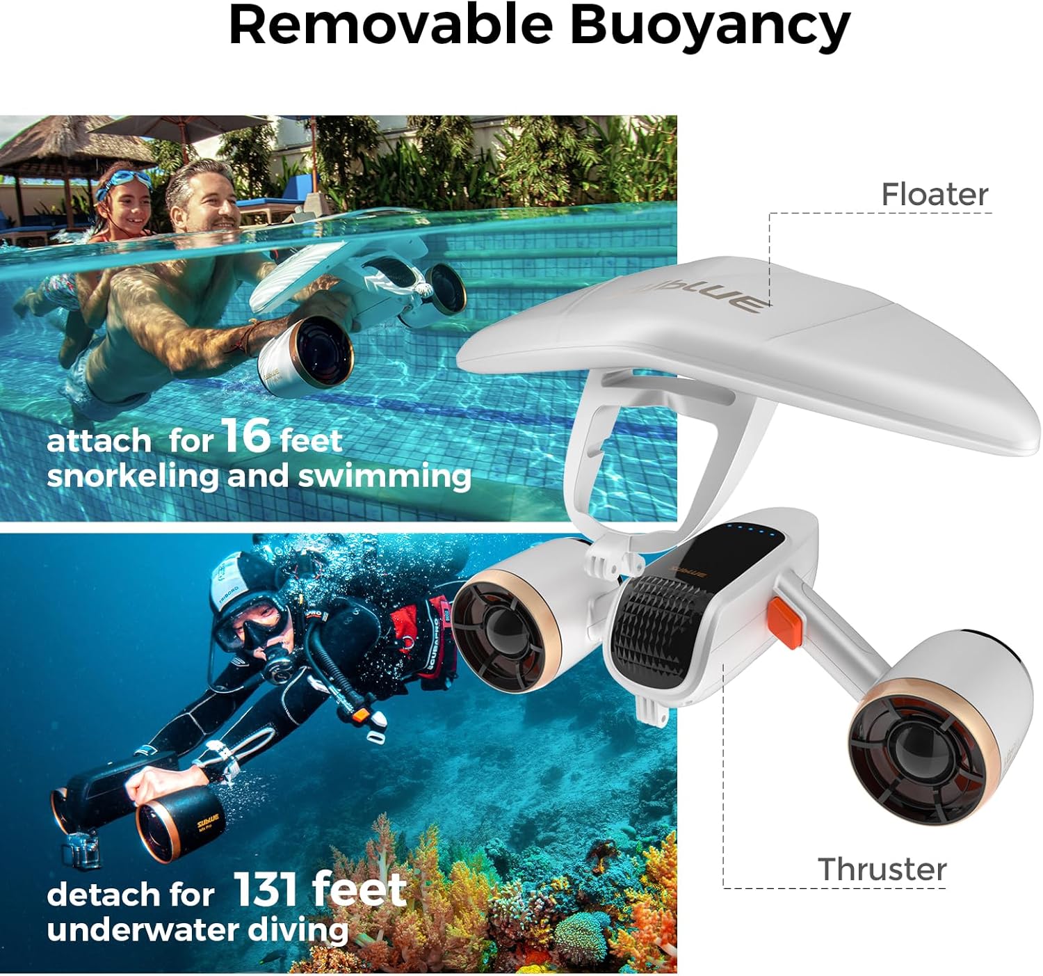 Mix the Double Engine Scooter with 2 -speed double engine, 60 minutes of Runtime, 131 feet depth with camera assembly and low battery alarm for swimming pool, diving, snorkeling - water scooter for adults and children 5 81Mb0GlUPSL. AC SL1500