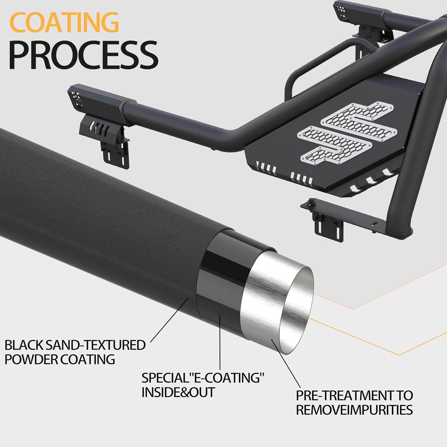 Heavy-Duty Truck Roll Bar with High-Mount Brake Light for Full-Size Pickups – Fits Silverado, Ram, F-150, Tundra, Titan XD – Compatible with Open Beds & Retractable Covers with Rails