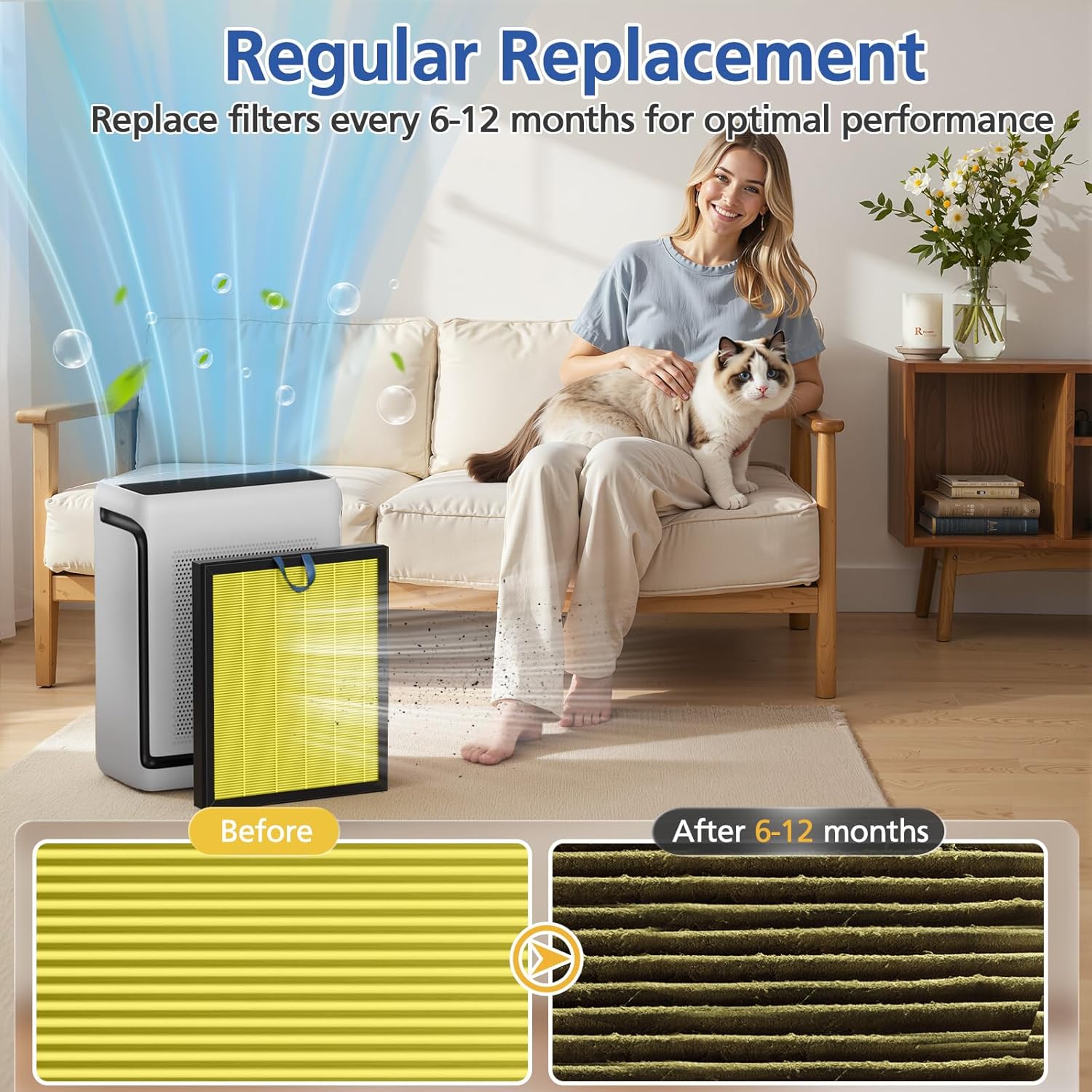 Vital 200S Pet Care Replacement Filter Compatible with LEVOIT Vital 200S and Vital 200S-P Air Purifi-ers, 3-IN-1 HEPA Filter and Activated Carbon Filter, for Vital 200S-RF, LRF-V201-WUS, Yellow