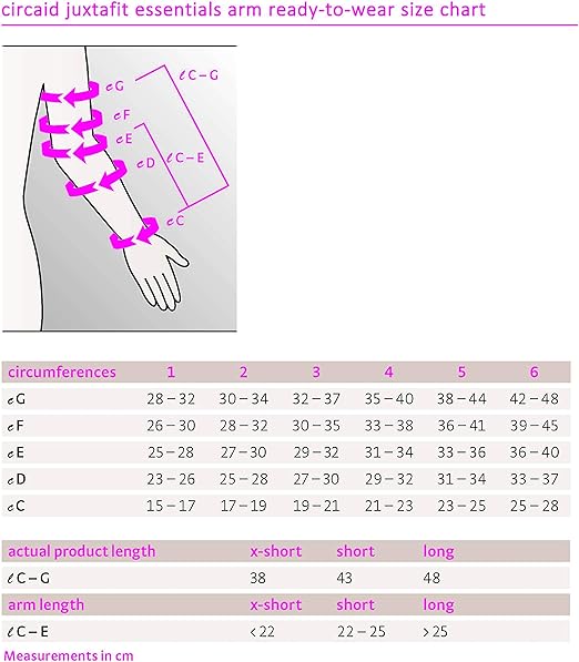 circaid juxtafit essentials