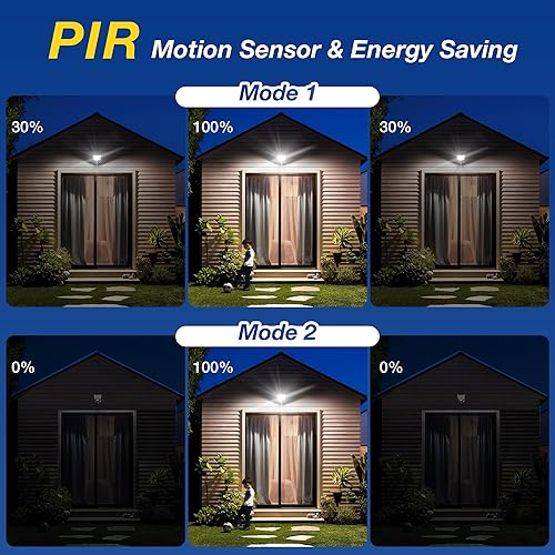 Miniatura 4 de Luces solares para exteriores  Luces solares de 320 gran angular para exteriores IP66 impermeables, 6500 K, luz de inundación del atardecer al