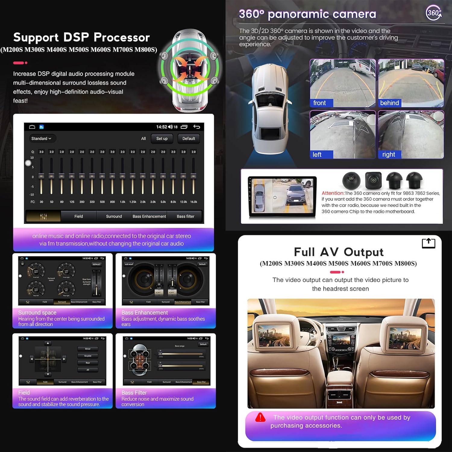 10.1 Inch Head Unit Android Car Multimedia Stereo for Hyundai Staria H1 2021-2023 GPS Unit Android 12 Radio Support Wireless Car-Play/Android Auto Steering Wheel Controls Rear Camera