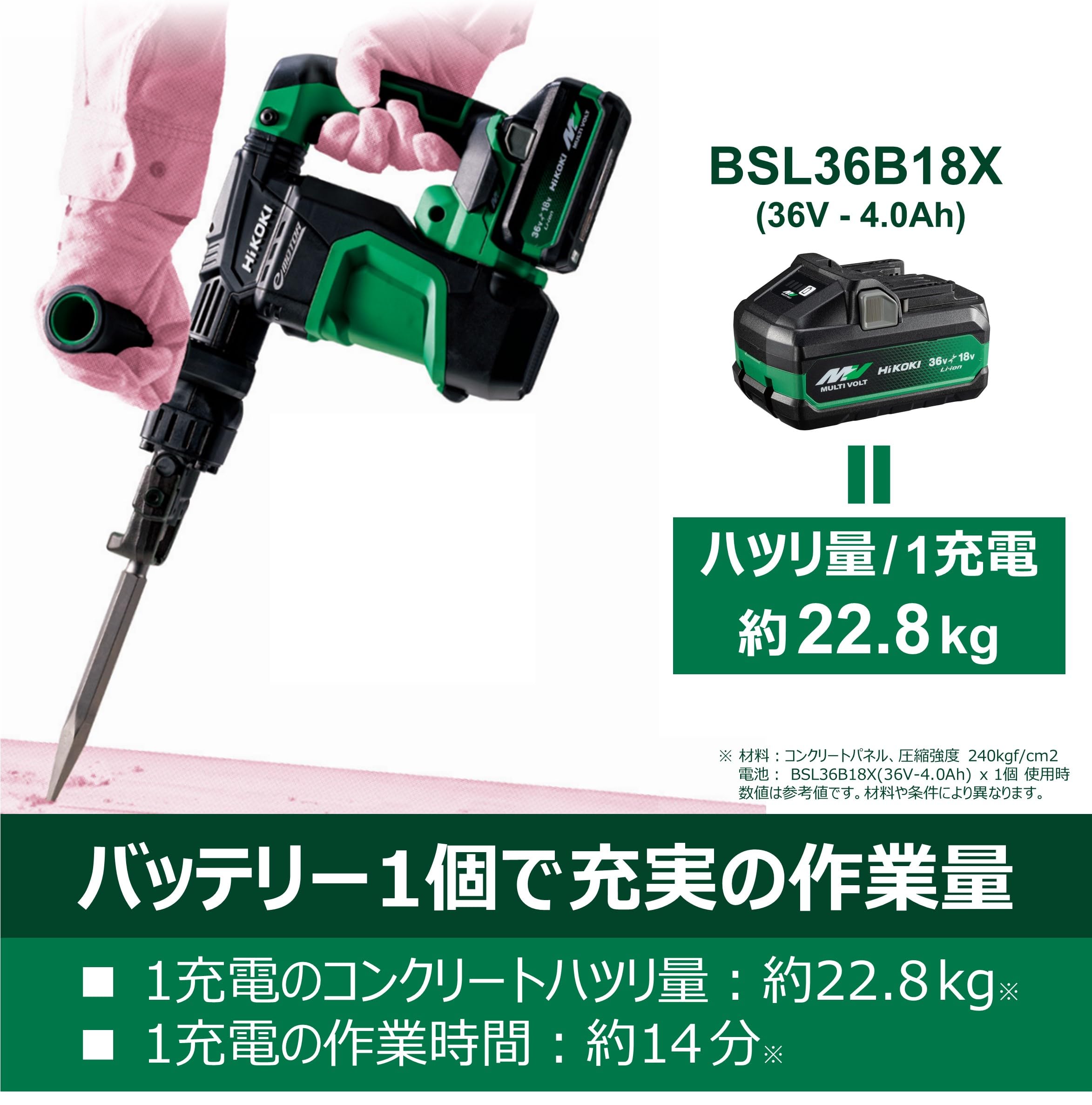 Amazon | HiKOKI(ハイコーキ) 36V ハンマ H3641DB 充電式 六角シャンク 