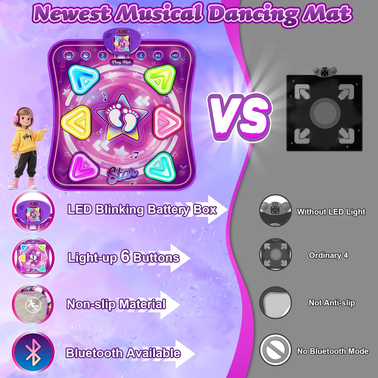 Alfombras de Baile para Niños, Tapete de Danza para Criança iluminado con Bluetooth y 5 Modos de Juego Juguetes Niños, Regalos de Cumpleaños de Navidad para Niños y Niñas de 3 4 5 6 7 8+ Años o más
