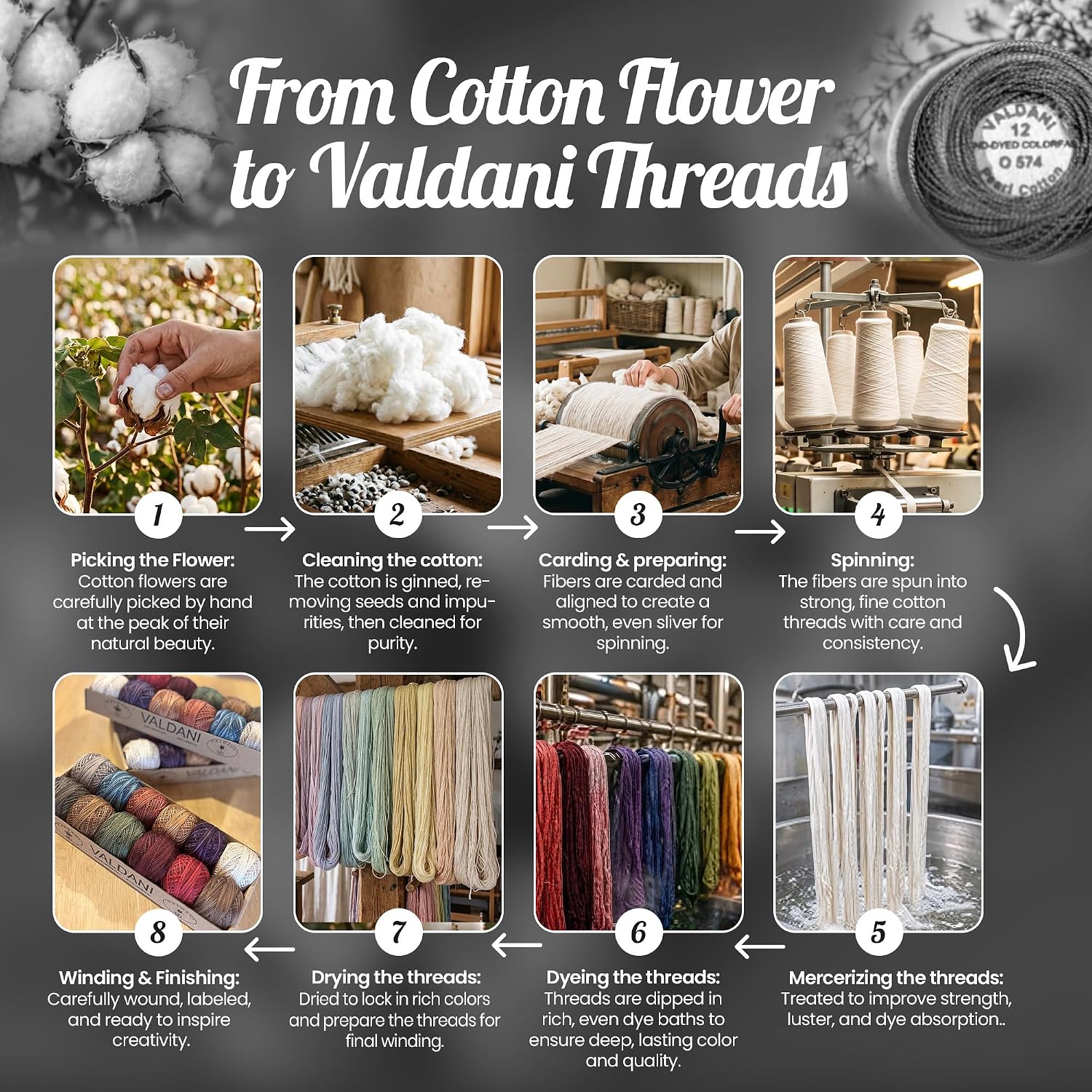 Valdani Crochet Cotton Sz 3 | M69 Lilac Bouquet Variegated | 140 Yds/Ball