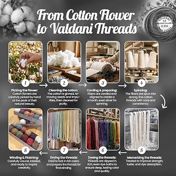 Valdani Crochet Cotton Sz 3 | 6 Natural Solid | Box of 4 | 140 Yds/Ball