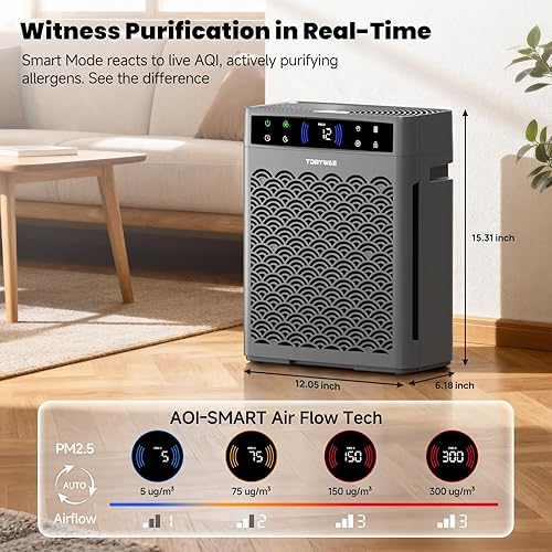 Miniatura 2 de Purificadores de aire para el hogar, habitación grande de hasta 2200 pies cuadrados, purificador de aire HEPA para el hogar con prefiltro lavable,