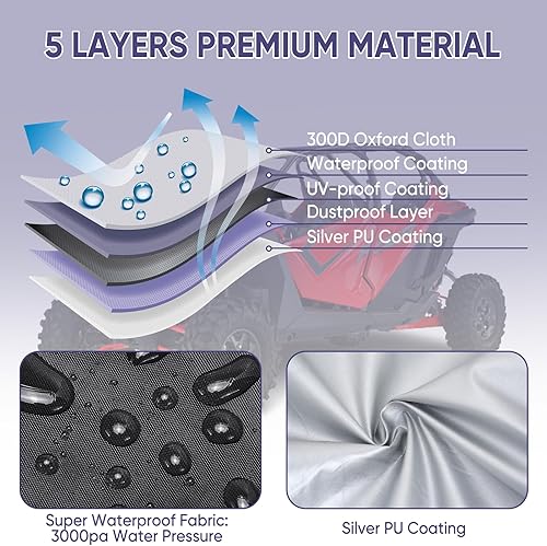 Vista 10 de NEVERLAND Fundas UTV resistentes – cubierta impermeable 300D para almacenamiento al aire libre, impermeable, color negro, compatible con Polaris