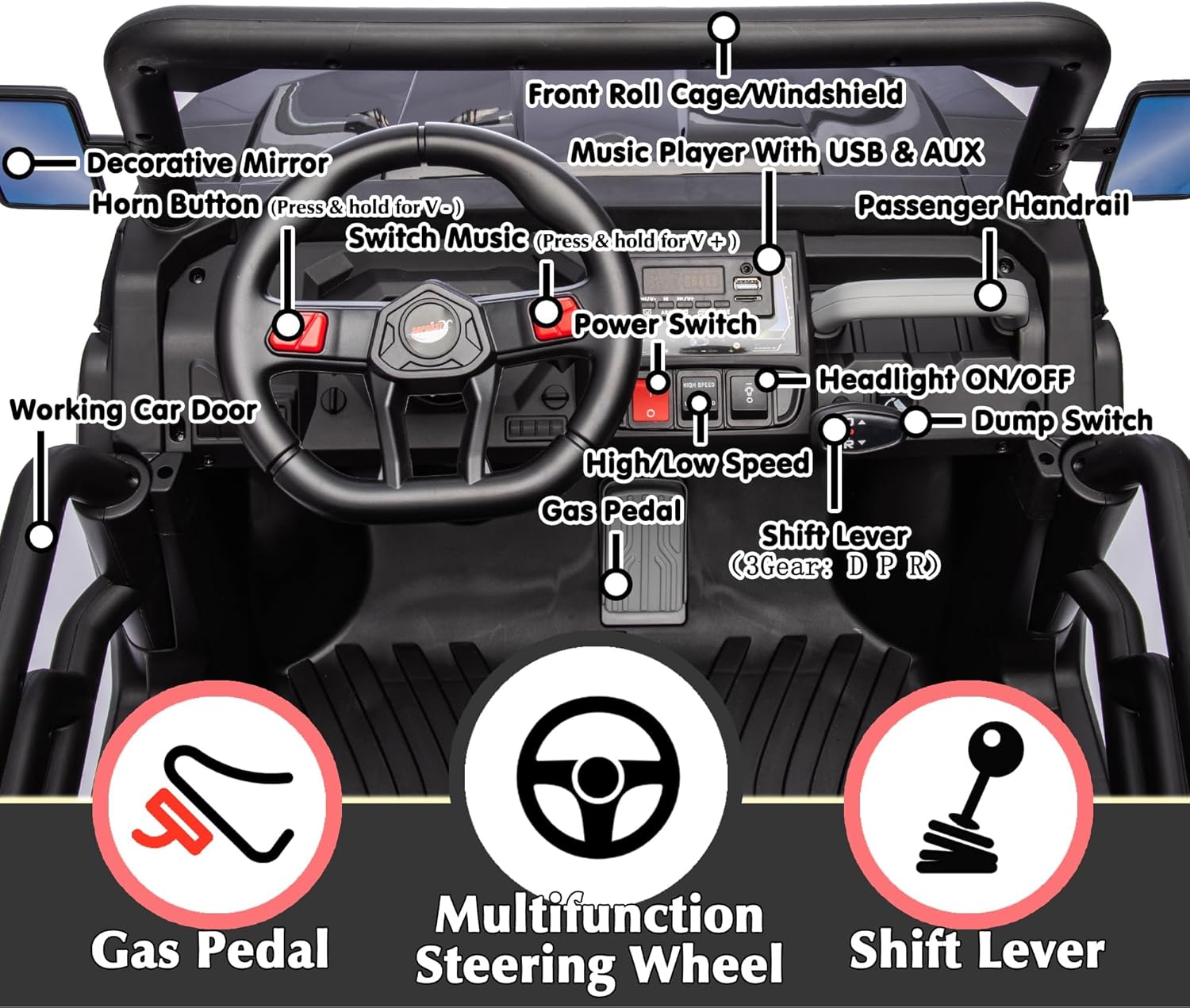 sopbost 2 Seater 24V Kids Ride On Truck with Electric Dump Bed, 4WD Battery Powered Ride On Car with Remote Control, Music Play, EVA Tires Wheels, Extra Shovel, Black