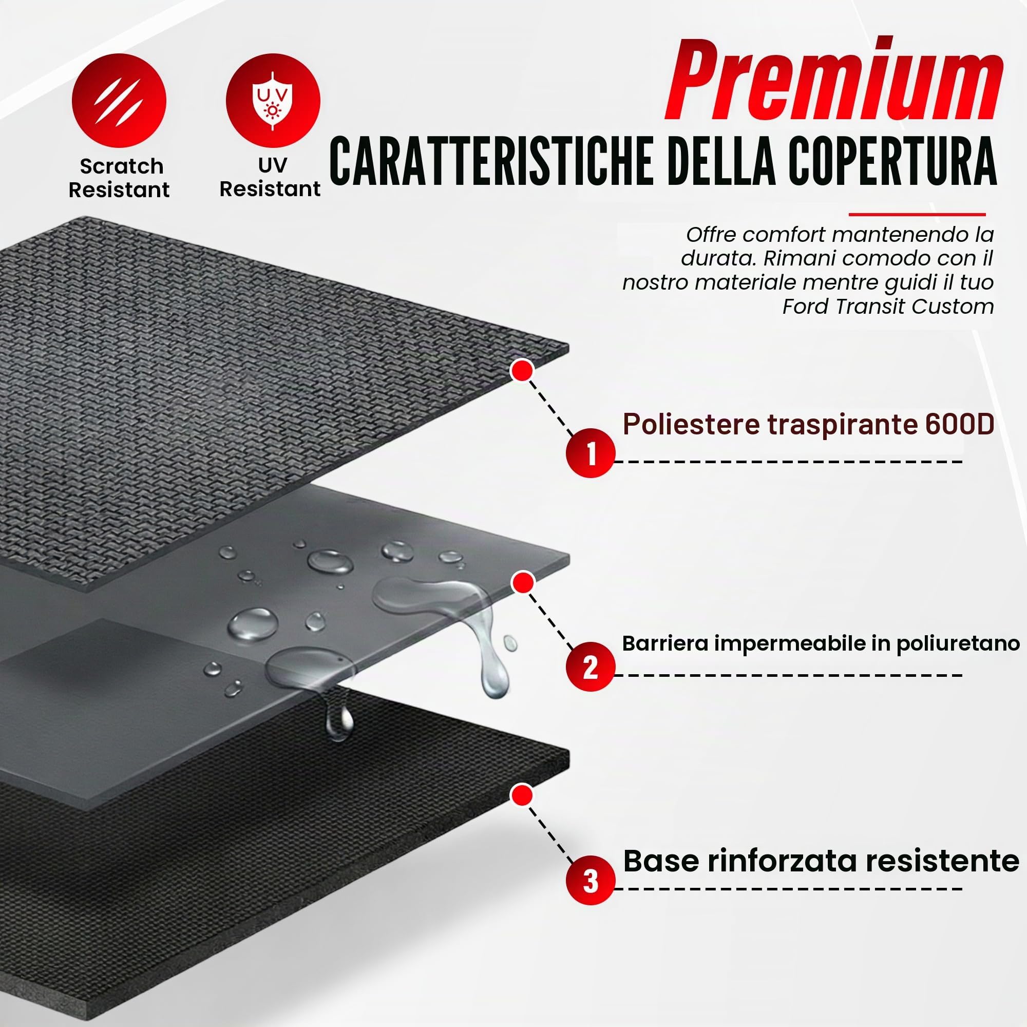 Coprisedili per Ford Transit Custom dal 2024, su misura per guidatore e passeggero doppio, impermeabili, resistenti e durevoli, facilmente montabili