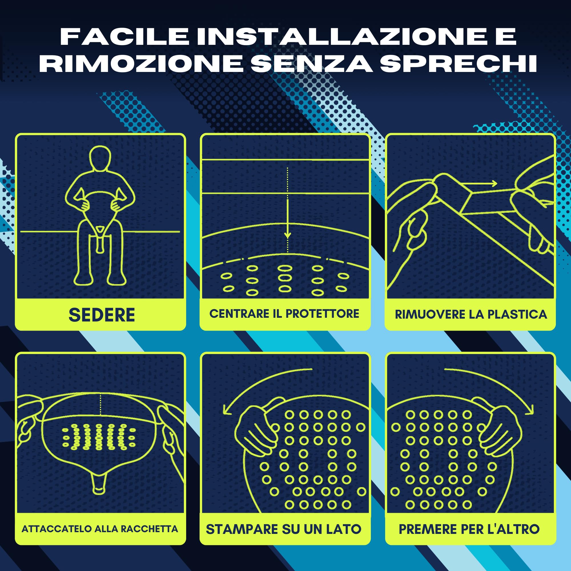 Ph Pro Heat Protezione Racchetta Padel Transparente Ruvido - Protettore Racchetta Multigranulato, Resistente - Paracolpi Padel Facile da Applicare e Adattabile 35x370mm.