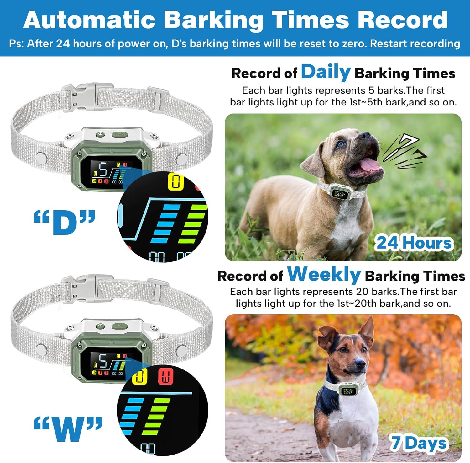 Dog Bark Collar for Large Medium Small Dogs, Rechargeable Smart Bark Collar, Anti Barking Training Collar with Adjustable Sensitivity Beep Vibration Shock