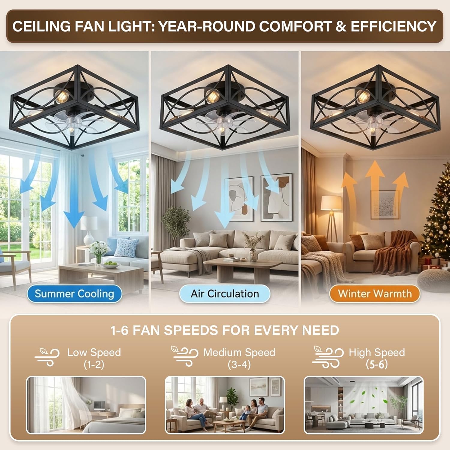 LIONVISON Caged Ceiling Fan with Lights: 16" Low Profile Flush Mount Fandelier with Remote - 6 Speeds 4H Timer for Young Couple Indoor Bedroom Kitchen Living Room Farmhouse Quiet Ceiling Fan
