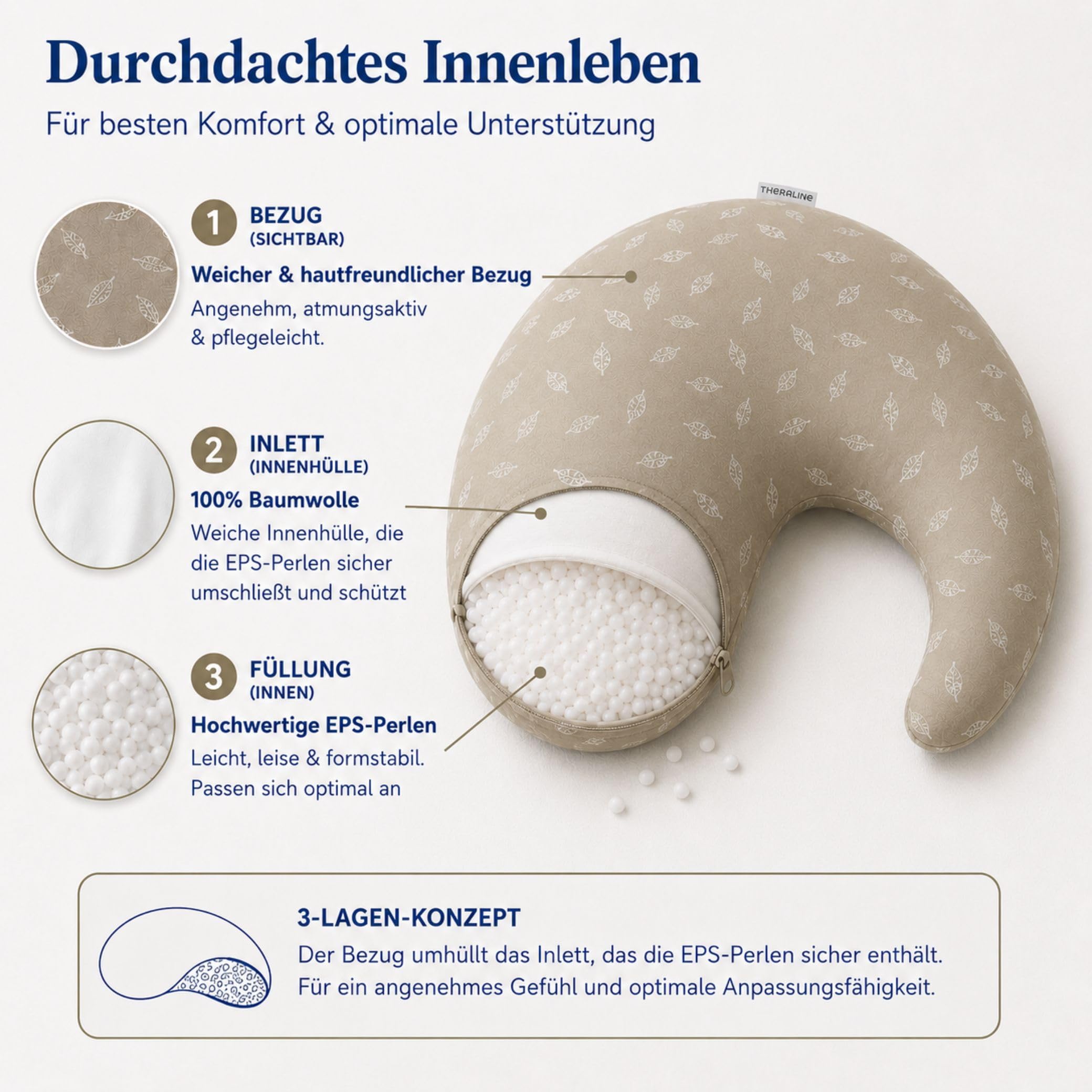 Set Theraline Stillkissen Yinnie & Spucktuch Blaubär | Schmuse- und Lesekissen 135 cm x 35 cm | Bauchstützkissen mit sandfeinen Perlen | Schmusekissen inkl. Außenbezug