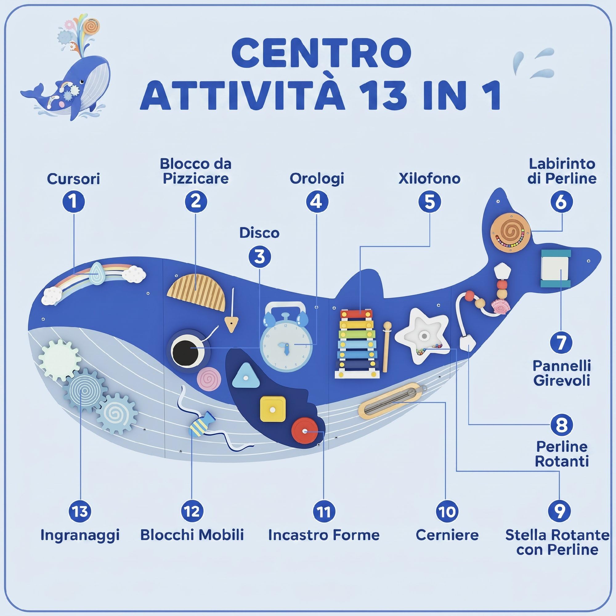 AIYAPLAY Busy Board Montessori in Legno 13 in 1 per Bambini da 2 Anni, Blu | Pannello Sensoriale da Parete a Tema Balena, con Ingranaggi, Percorsi con Perline, Orologio, Attività Musicali