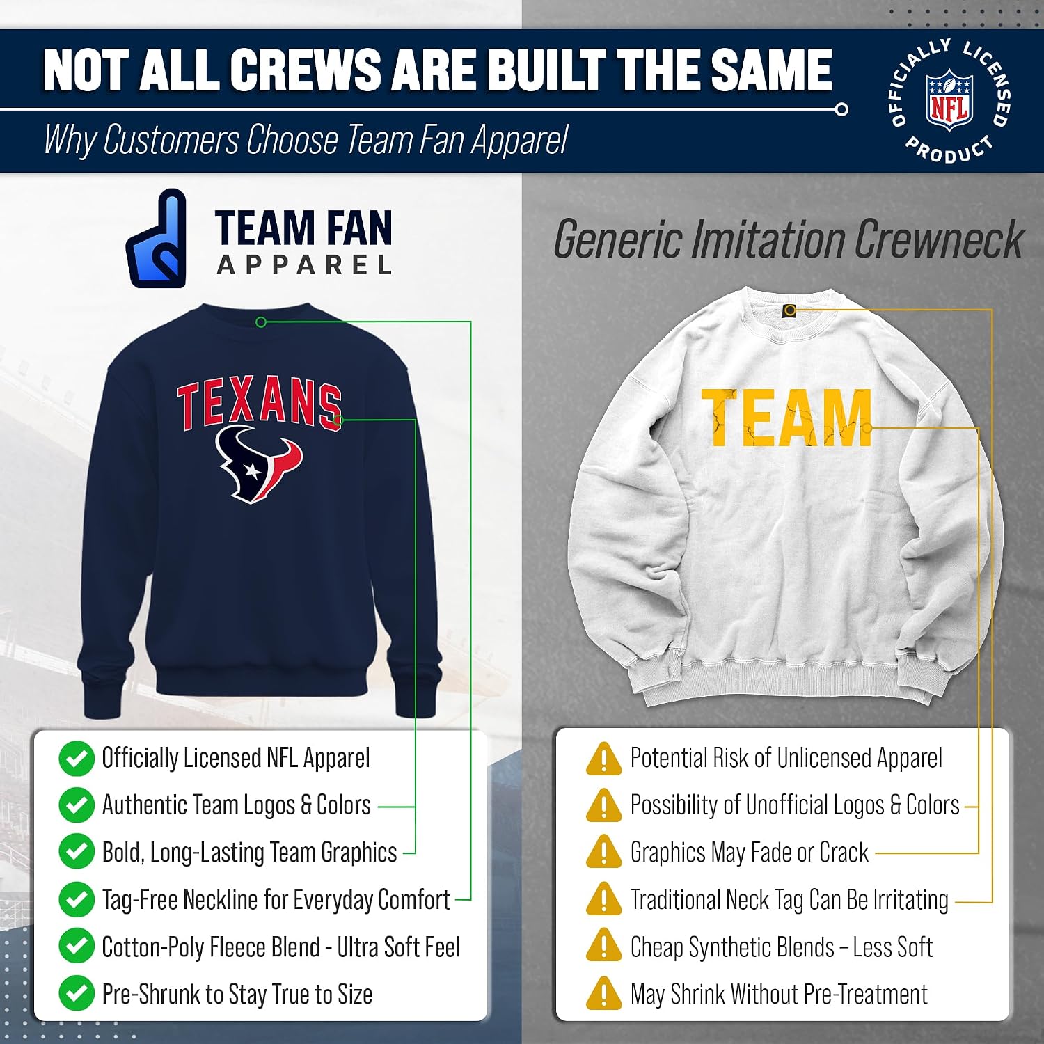 Team Fan Apparel NFL Home Team Crew - Adult Pro Football Fleece Pullover Sweatshirt For Men & Women