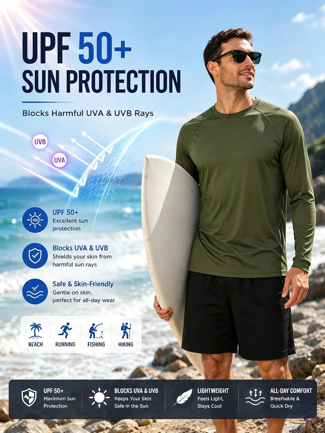 3 Pack Long Sleeve Shirts for Men UPF 50+ UV Sun Protection Shirts Moisture Wicking Rash Guard Workout Gym Swim