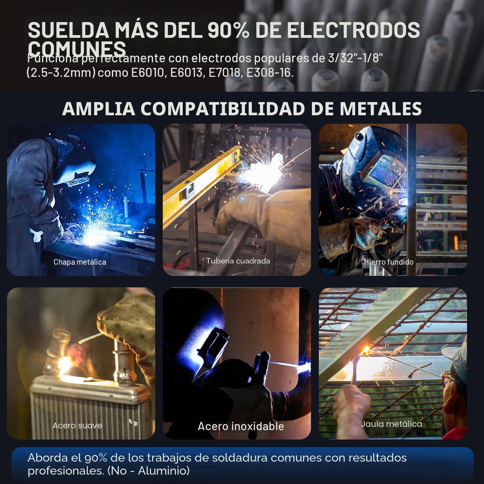 Soldador ARC 250A 220V con pantalla LED, soldadora portátil IGBT con Hot Start, Arc Force & Anti-Stick, kit completo para bricolaje, taller y granja