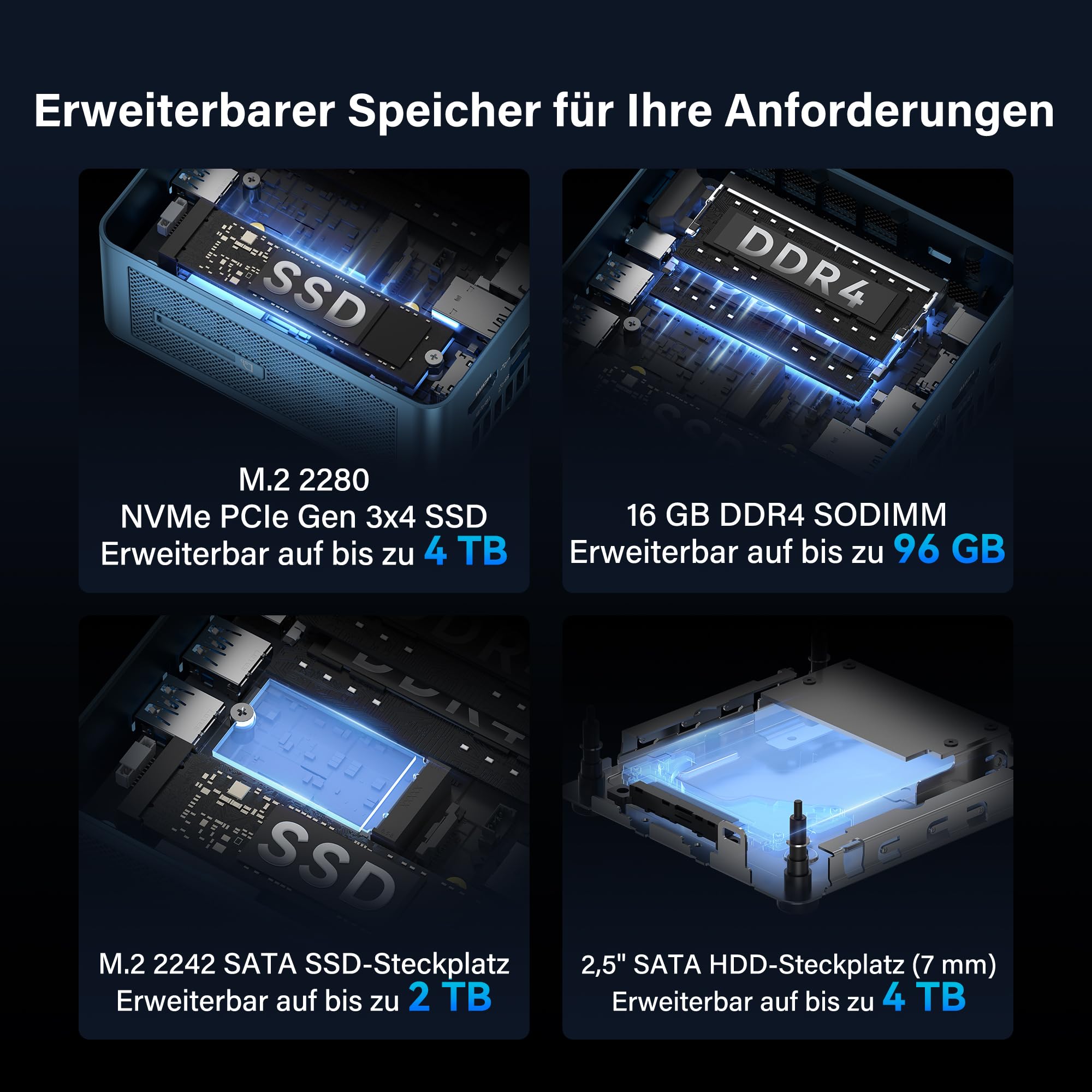 GEEKOM IT12 Mini PC mit Intel i5-12450H, 16GB DDR4 RAM 512GB(Bis zu 4TB) SSD Mini PC Windows 11 Pro mit 2.5G LAN|SD-Kartenleser|Wi-Fi 6E|Bluetooth 5.2|2*USB4 8K Mini Desktop PC für Home&Office&Busiess