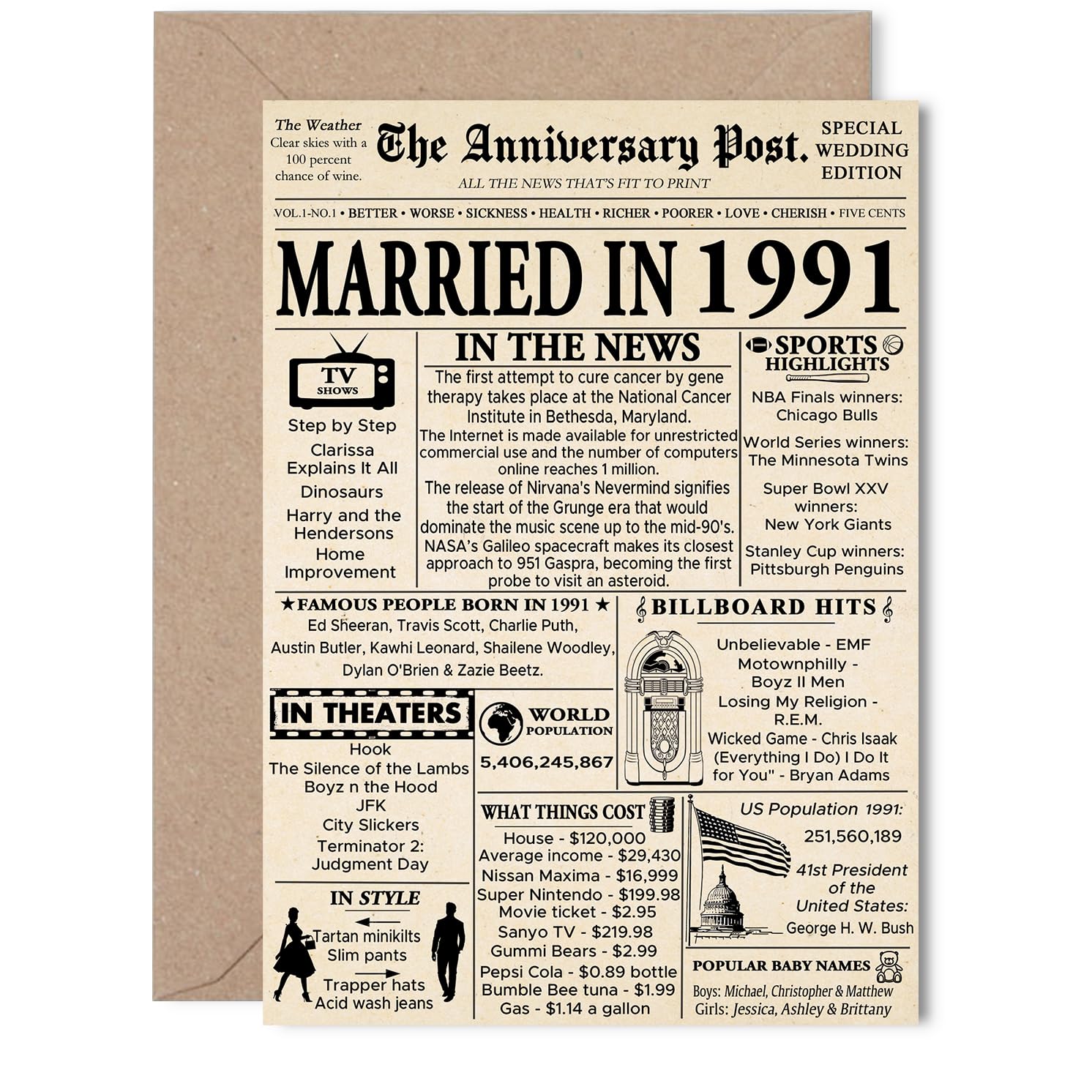 34th Anniversary Card for Women Men - Newspaper Married in 1991 - Happy 34 Year Wedding Anniversary Card for Partner Husband Wife Companion, 5x7 Inch Anniversaries Greeting Cards