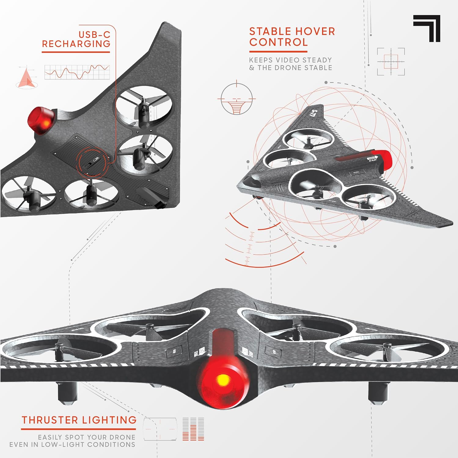 Stealth Recon Drone features: USB-C recharging, stable hover control, and thruster lighting