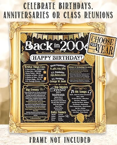 Miniatura 8 de 20th Birthday Party Decorations for 20th Birthday (Twenty) - Remembering The Year 2004 - Party Supplies - Gifts for Men and Women Turning 20 - Back