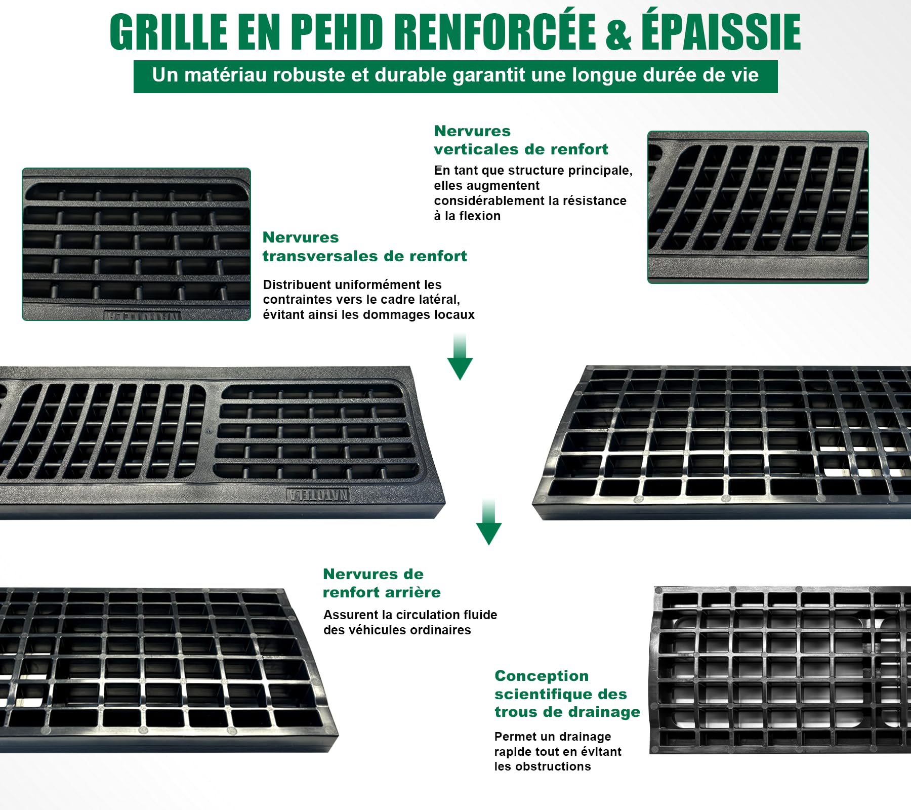 Lot de 12: 500x140x100 mm Caniveau Terrasse en PEHD Noir avec Grille, B125 caniveau extérieur de Drainage en PEHD, 6m, pour l'allée, Le Jardin, la terrasse, Le Garage, Le Cour