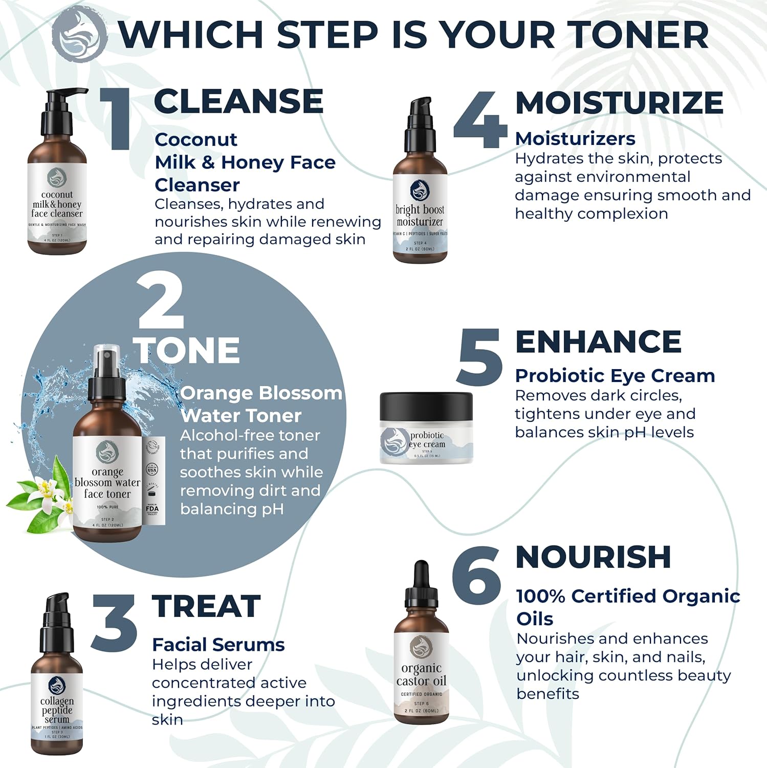 Orange Blossom Water Face Toner - Alcohol-Free Daily Facial Toner Spray 100% Natural for Sensitive Skin Acne and Breakouts - Best to Tone Tighten and Clear Pores - 120mL/4.oz by Foxbrim - Image 4