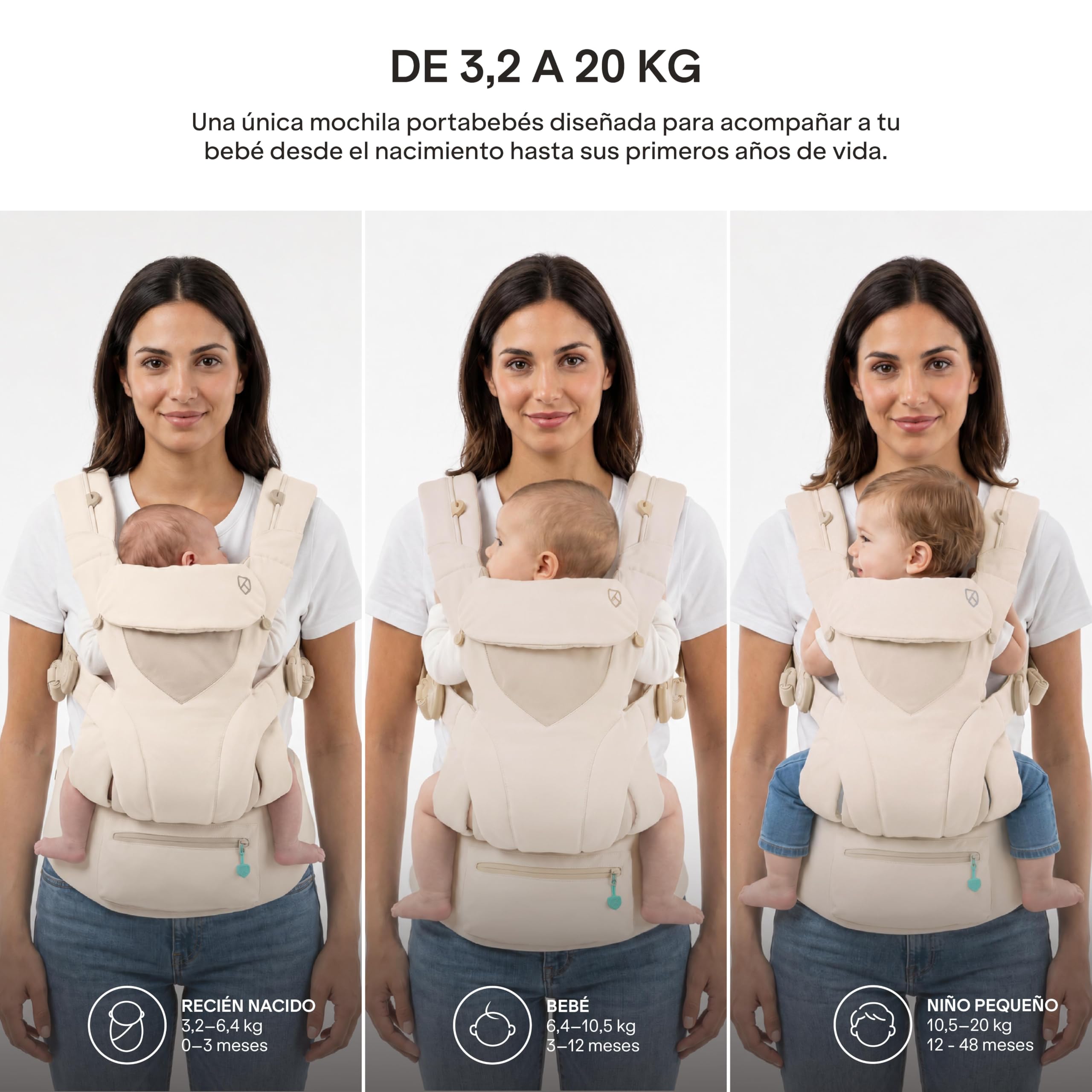 Koala Babycare Mochila Bebe Ergonómica 0-36 Meses (3,2-20,4 kg) - Mochila Portabebes Evolutiva con Asiento Ajustable Patentado en 3 Posiciones - Soporte Cervical, Frontal, Cara al Mundo y Espalda