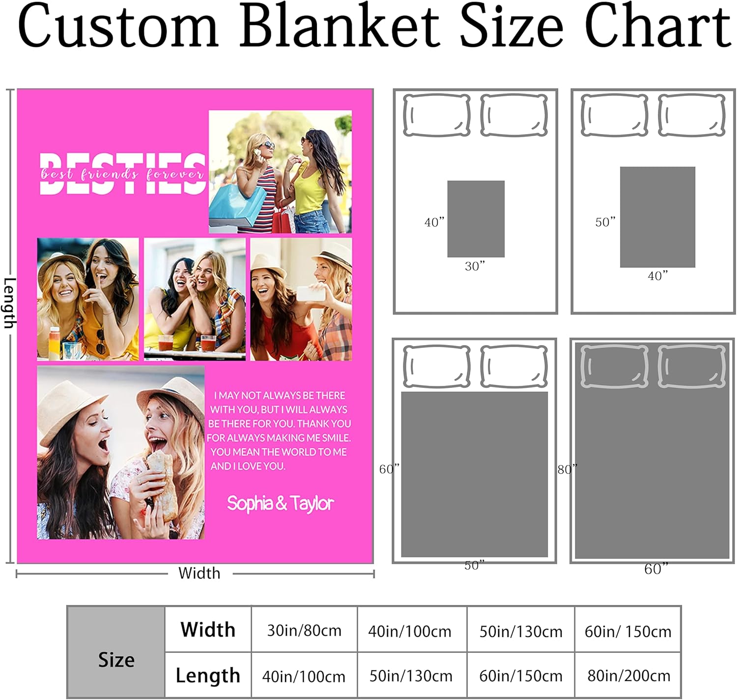 Best Friend Blanket with Photos Name, Custom Birthday Gifts for Female Friends, Personalized Friendship Blanket for Best Friend Sister, BFF Graduation Valentines Day Funny Gifts - Image 2