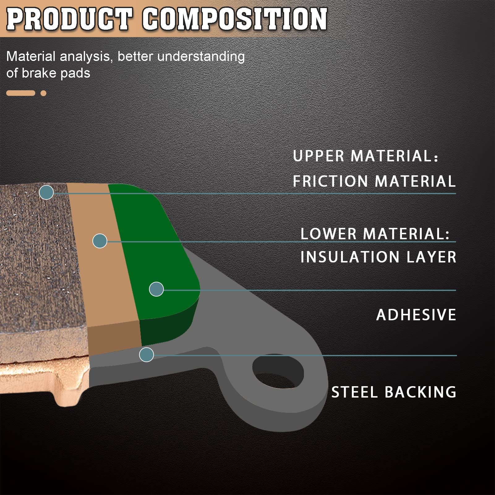 Pastiglie Freno Anteriore Road Passion Per Honda Shadow, Magna, VTX - 102x38x9.8mm