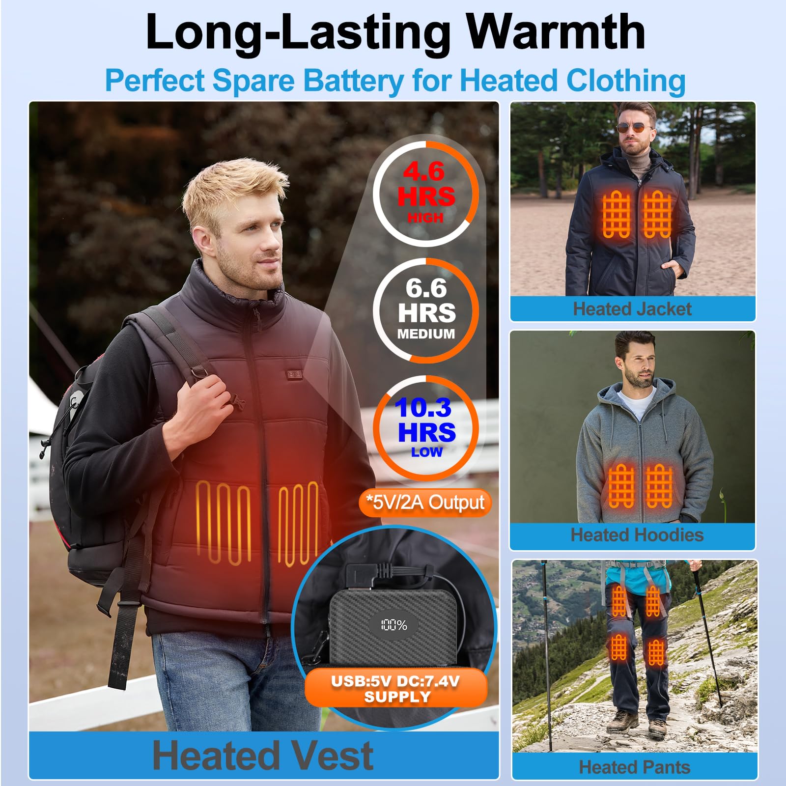 12000mAh Battery Pack for Heated Vest-5V/7.4V Rechargeable Power Bank with LED Display and DC/USB Output for Heated Jacket, Hoodie and Pants,Fast Charging Powerbank Compatible with iPhone iPad Samsung