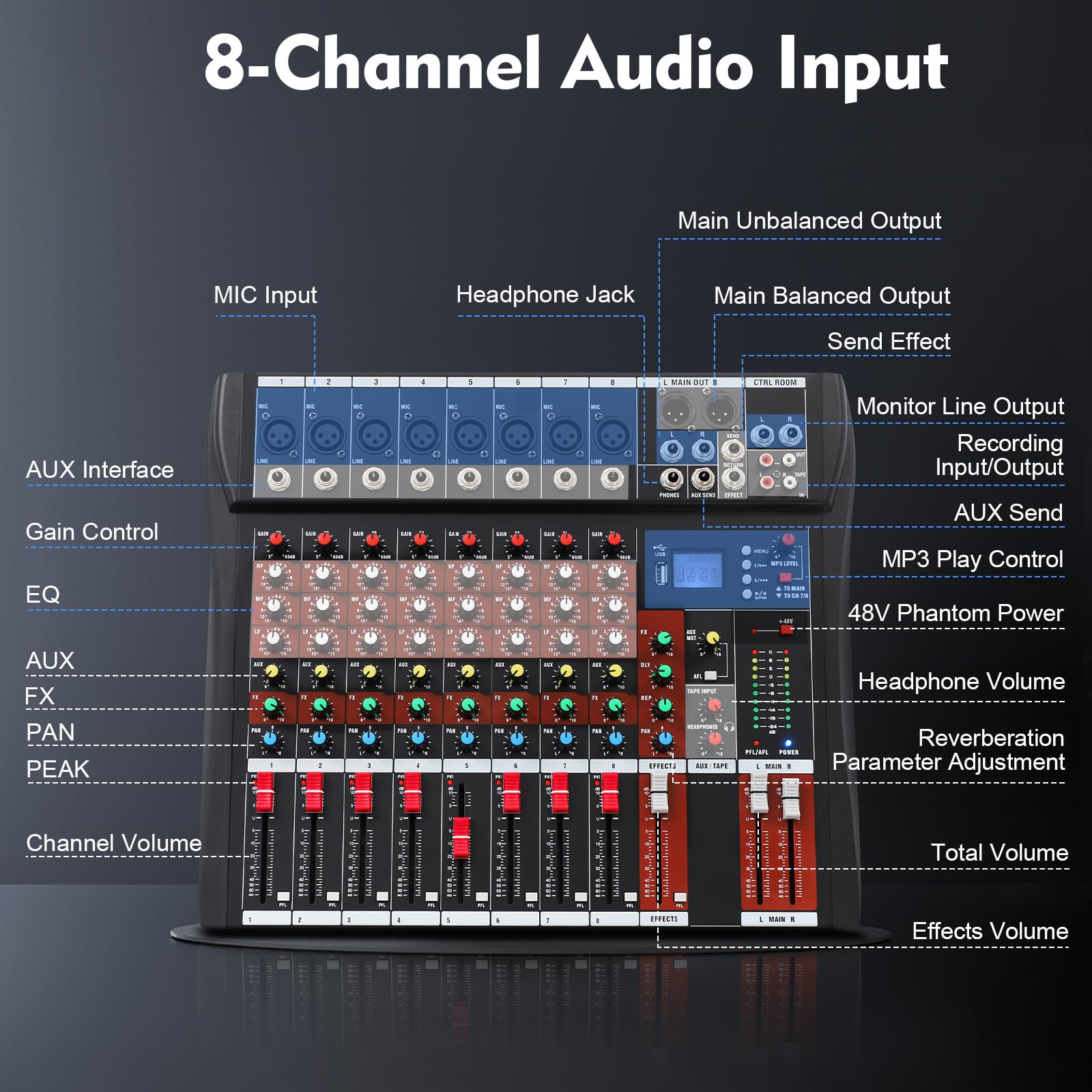 Mixer Audio Mixer 8 Canali Professionale con Bluetooth USB, Mixer 8 Ingressi Microfono Alimentazione Phantom 48V, Equalizzatore 3 Bande Fader Preciso per Karaoke Studio Scena