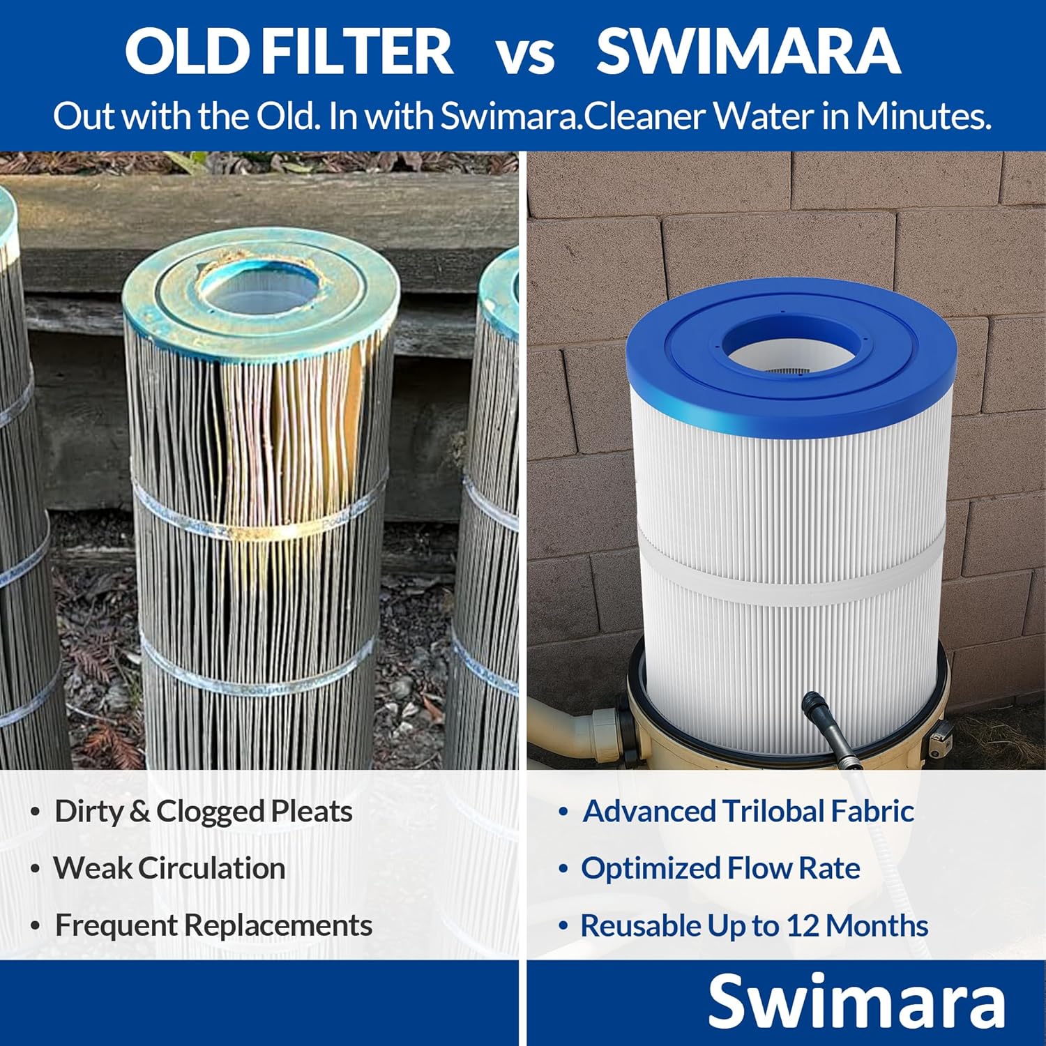 CC1500 Pool Filter Cartridge, Trilobal Fabric, Replacement for Hayward CCX1500RE, CX1520RE, Waterway 817-0150N, PXST150, 8-15/16" x 23-1/4", Pro Series - Image 5