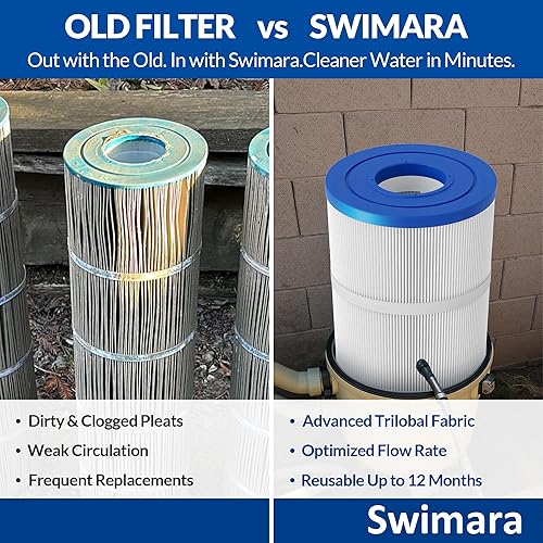 Miniatura 5 de Cartucho de repuesto para filtro de piscina C1750, compatible con Hayward Star-Clear Plus C1750 CX1750RE, reemplaza a Pleatco PA175, Unicel C-8417,