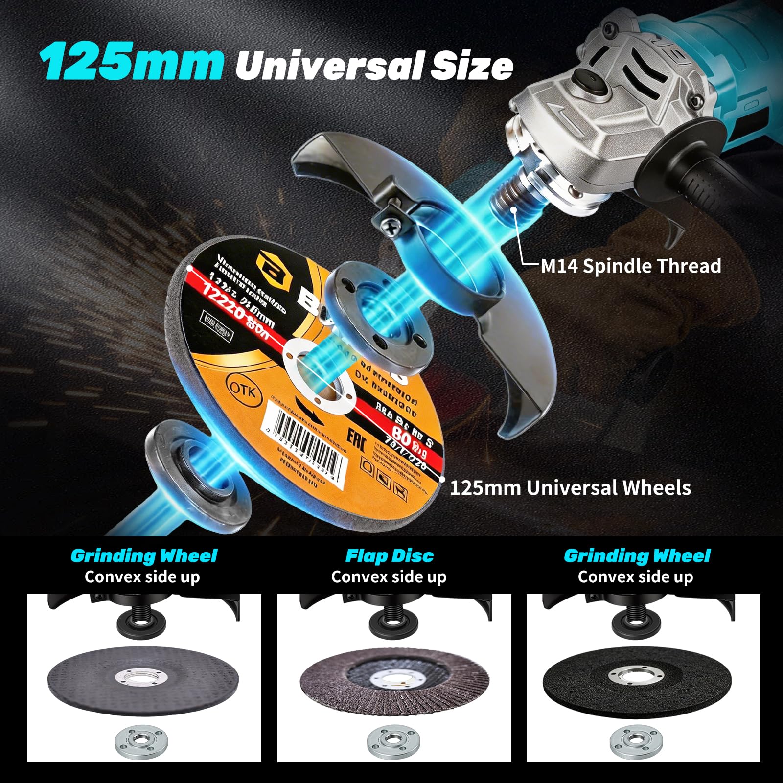 Yofuly Amoladora Angular Batería Compatible con Baterías Makita de 18V, Radial Eléctrica con 2 Batterie da 4,0 Ah | Testa Girevole a 180° | 3 Velocità | 9000 giri/min 125mm Rebarbadora con 6 Dischi
