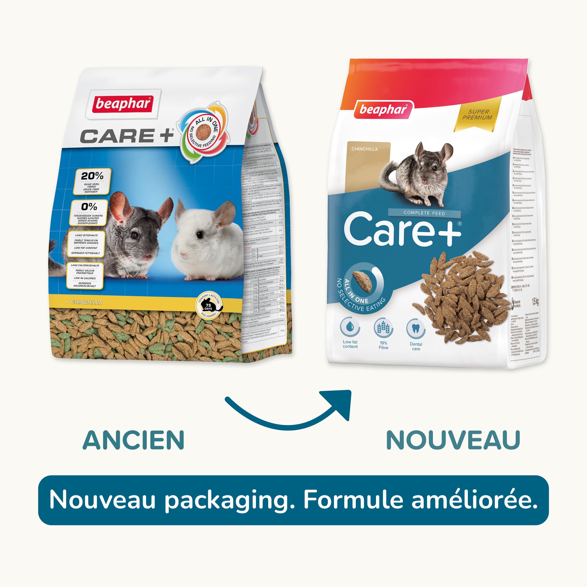 BEAPHAR – CARE+ – Alimentation Super Premium extrudée pour chinchilla – 20% de fibres – Faible valeur énergétique & matières grasses –Sans colorant –Haute digestibilité–Usure naturelle de dents– 1.5kg