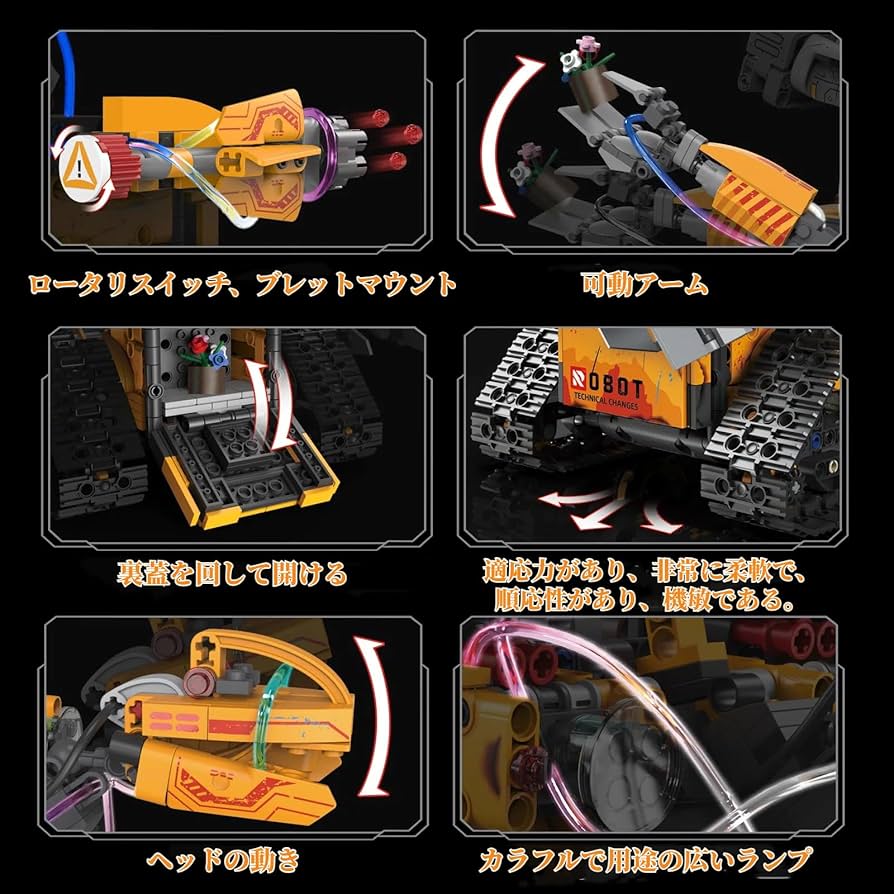 Amazon | XLMANZ プログラミングロボットキット 子供のおもちゃ STEM