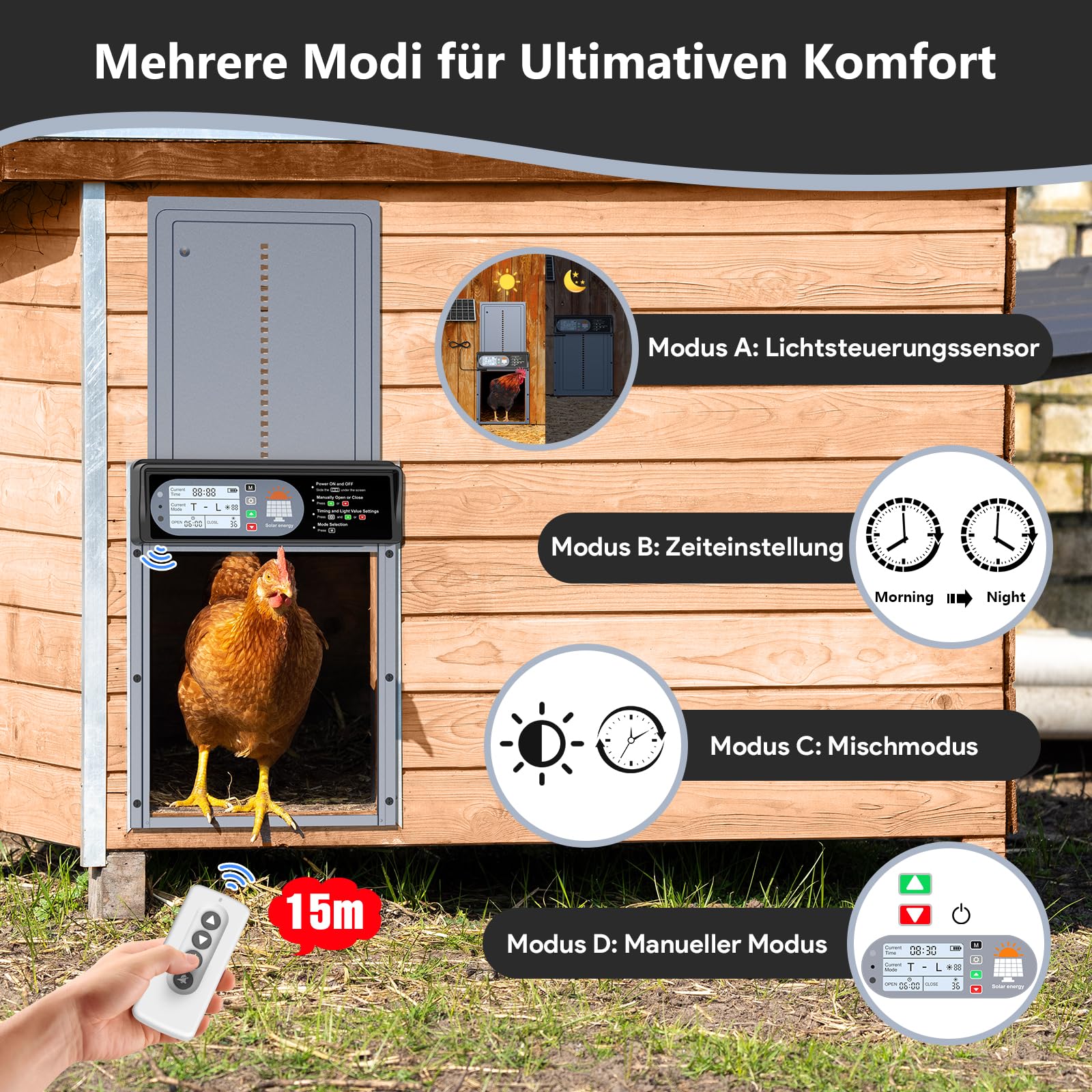 Automatische Hühnerklappe Solar, CHAMUTY Aluminum Elektrische Hühnerklappe Automatisch mit LED Display, Lichtsensor, Timer, Fernbedienung, Hühnerstalltür, Grau