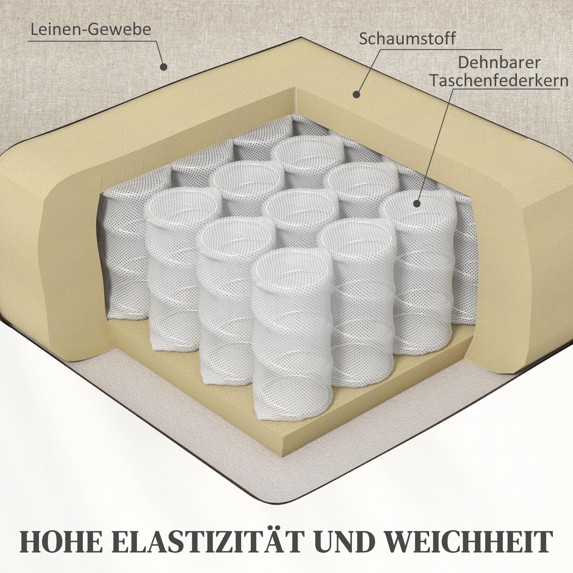 HOMCOM Fernsehsessel mit Aufstehhilfe Elektrisch Liegefunktion Beige