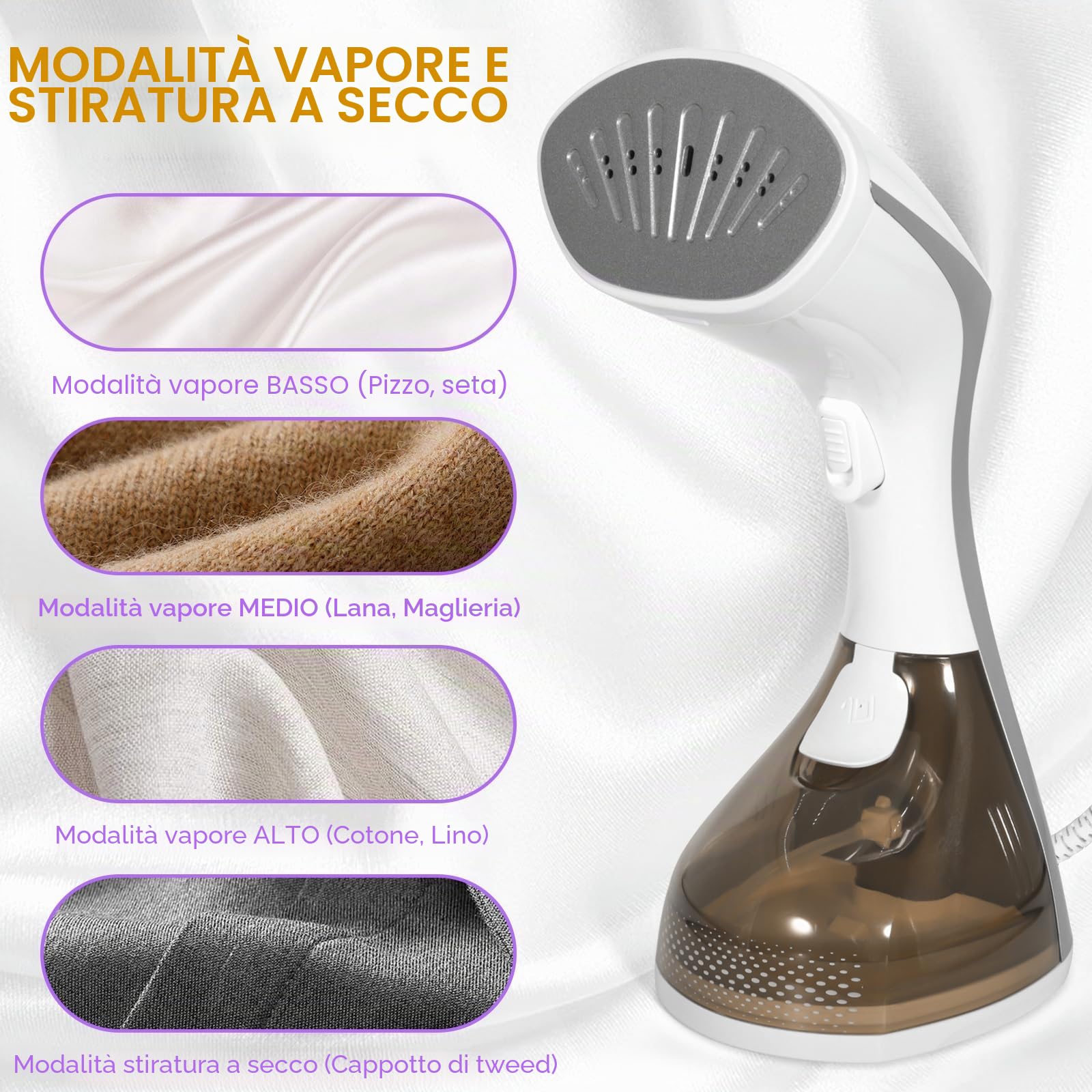 Vaporiera da 1500 W, Serbatoio Acqua 270ML, Stiratrice Verticale Portatile per Casa, Ufficio e Viaggi, Compatta e Leggera, Riscaldamento Rapido Ferro da Stiro Verticale Lunghezza Linea 1.8 M