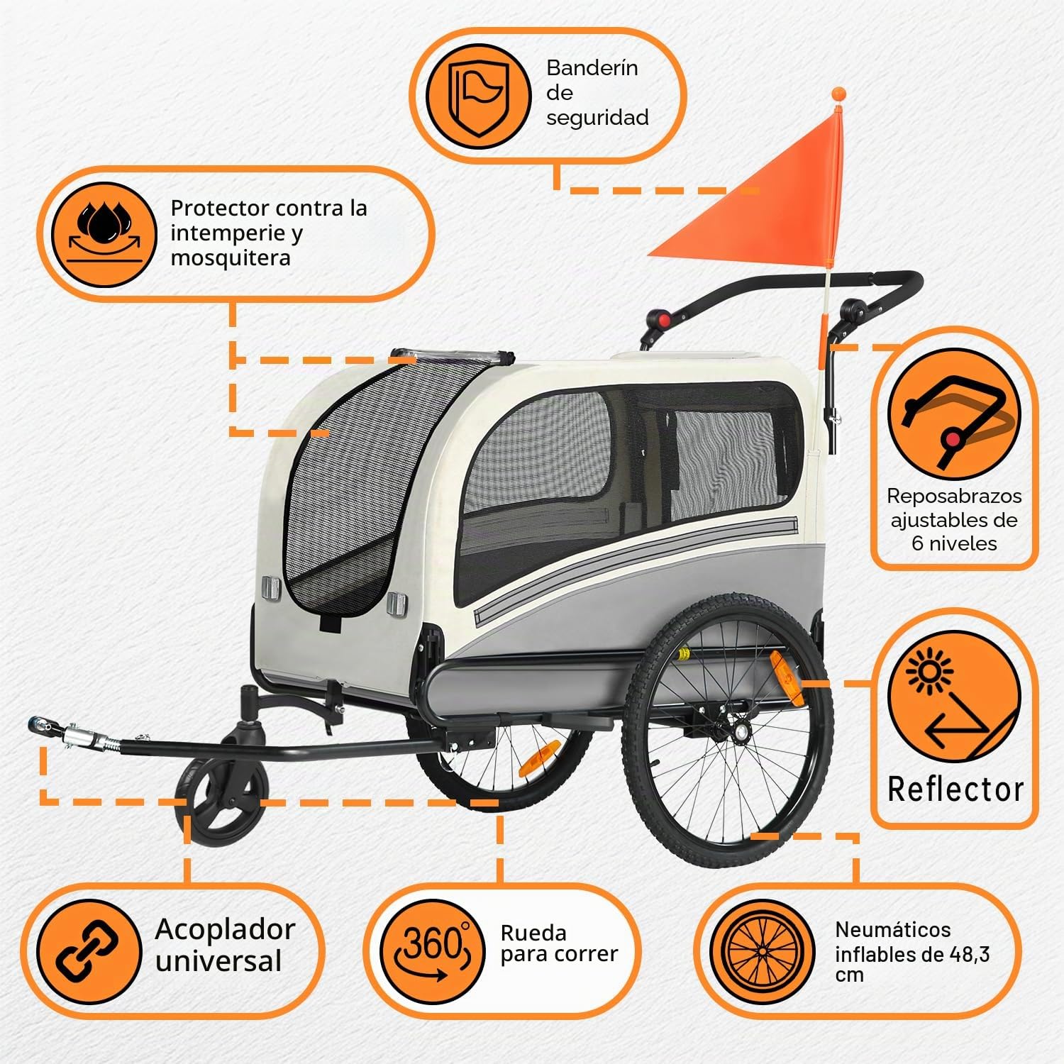 SEPNINE® Remolque de Bicicleta 2 en 1 XXL para Perros, con Apertura Superior, reflectores, Tiras Reflectantes, Barra Deslizante y Enganche Universal, Carga máxima 50 kg