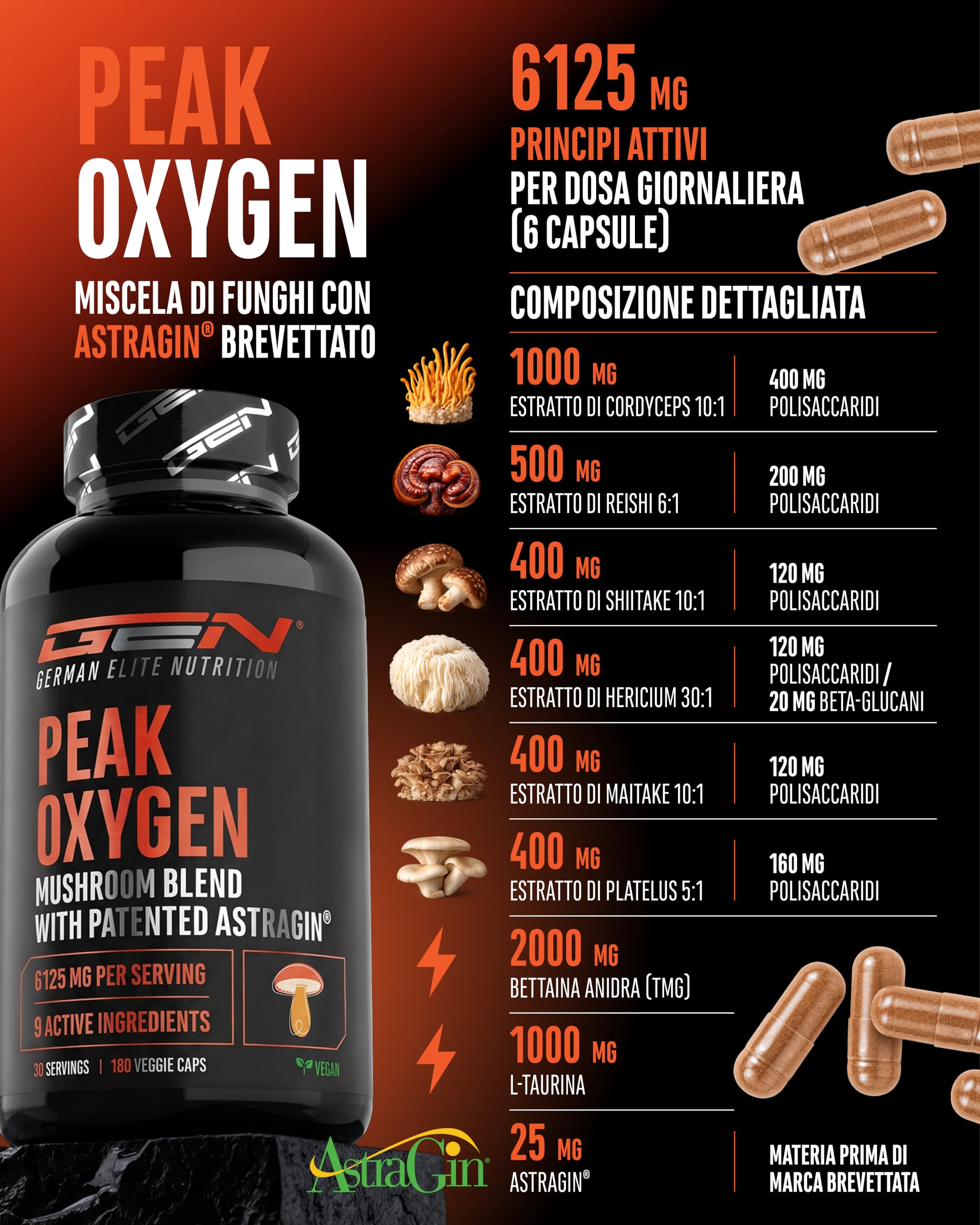 Peak Oxygen - 180 Capsule Vegan - 6125 mg per Dose Giornaliera - Complesso di 6 Funghi con Cordyceps, Reishi, Shiitake, Hericium, Maitake e Pleurotus - TMG, Taurina e Materia Prima di Marca: AstraGin®