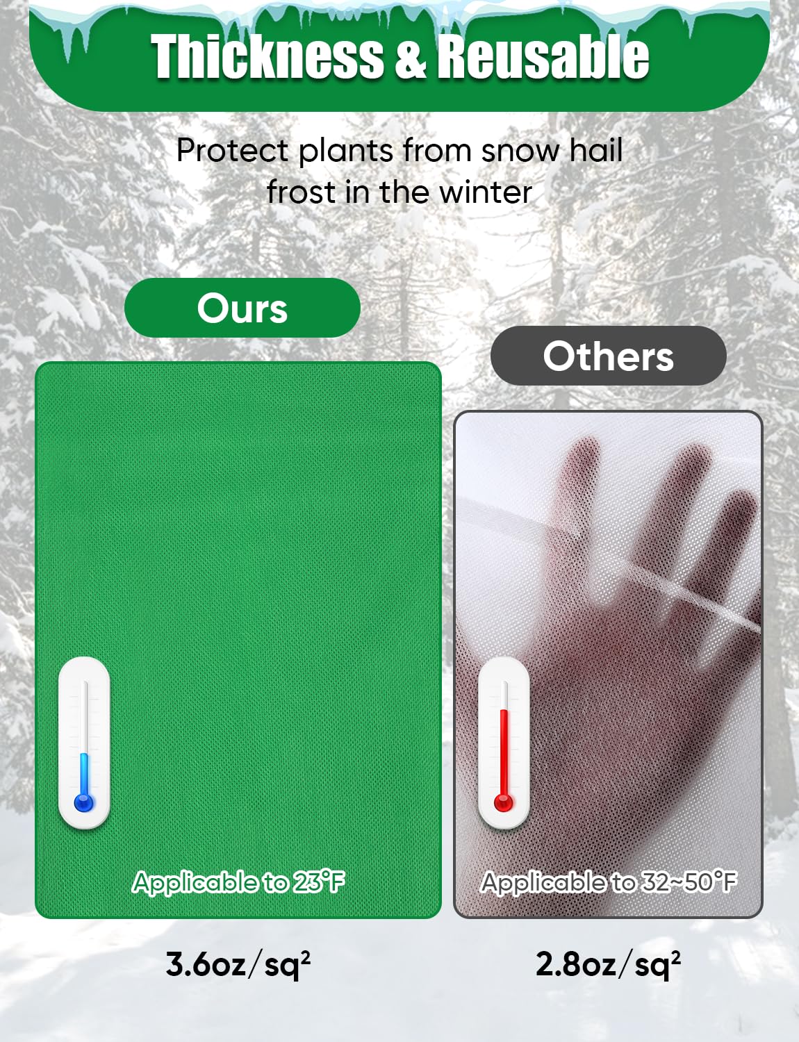 Paquete de 4 cubiertas gruesas para plantas, protección contra la congelación para invierno, 71 x 47 pulgadas, mantas grandes de tela para plantas al aire libre, protección contra heladas de árboles