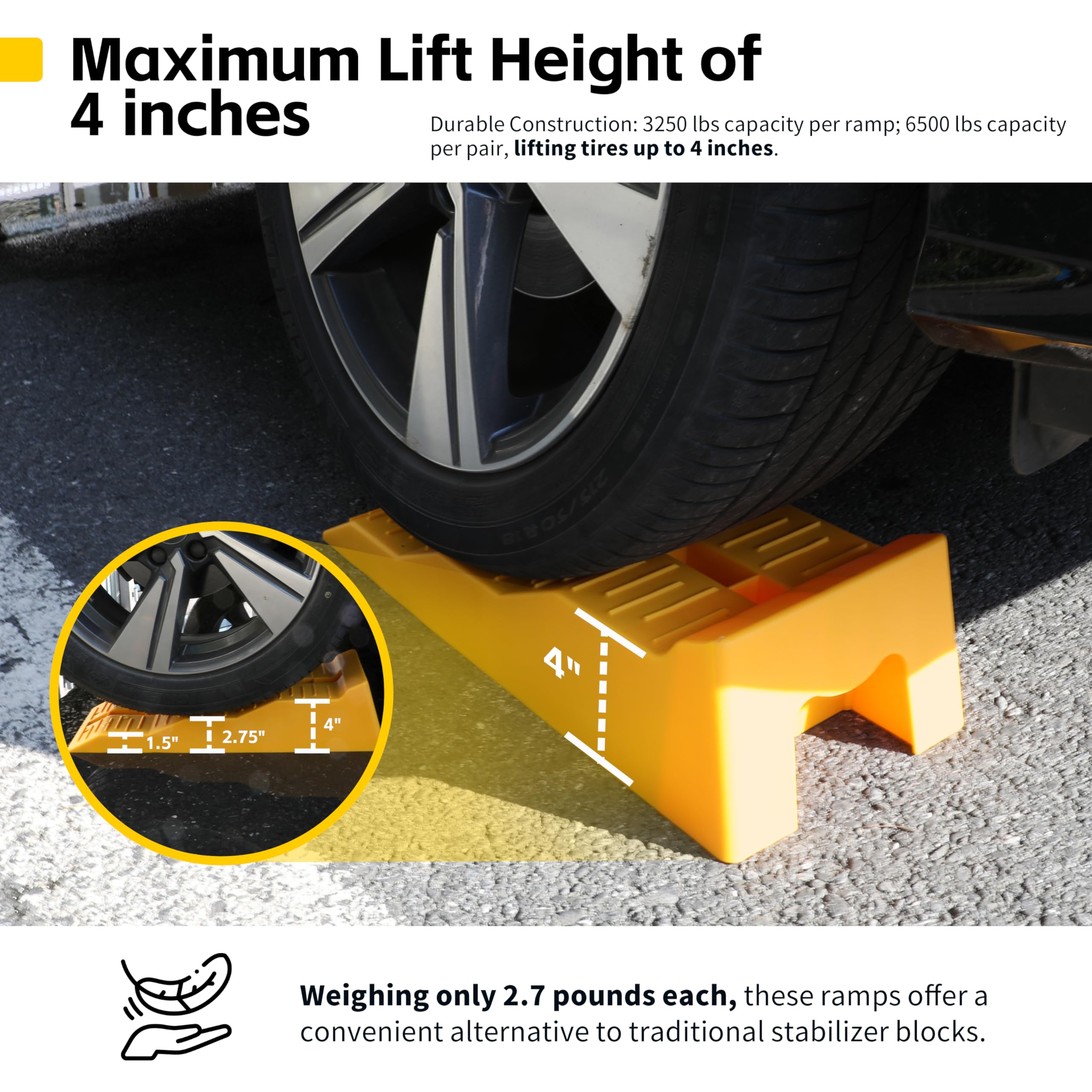 RV Levelers In RV Parts & Accessories - View #14