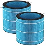 MIRO PRO Washable Humidifier Wicking Filter, Compatible with Afloia MIRO PRO and KILO PRO 2-in-1 Air Purifier & Humidifier, Durable Wet Curtain, 2Pack
