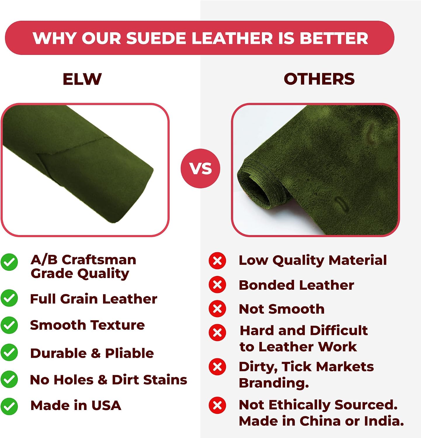 ELW Chap Splits Suede Leather 4-5 oz (1.6-2mm) - Pre-Cut Loden 1-3 SQ FT | USA Made AB Grade Full Grain Leather Sheet, Soft Leather Hide for DIY, Craft, Car Upholstery, Garments, Furniture